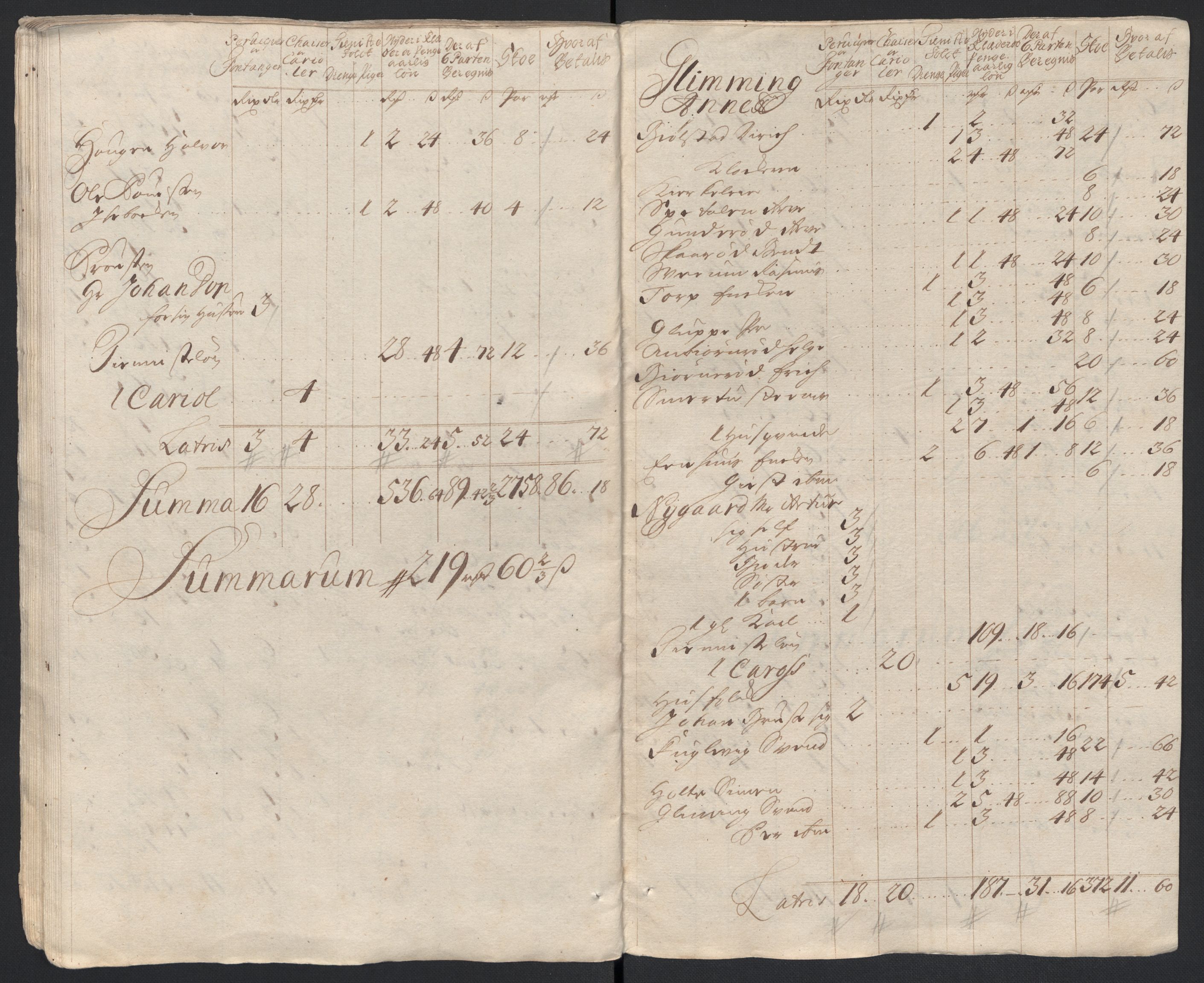 Rentekammeret inntil 1814, Reviderte regnskaper, Fogderegnskap, AV/RA-EA-4092/R04/L0136: Fogderegnskap Moss, Onsøy, Tune, Veme og Åbygge, 1711, p. 332