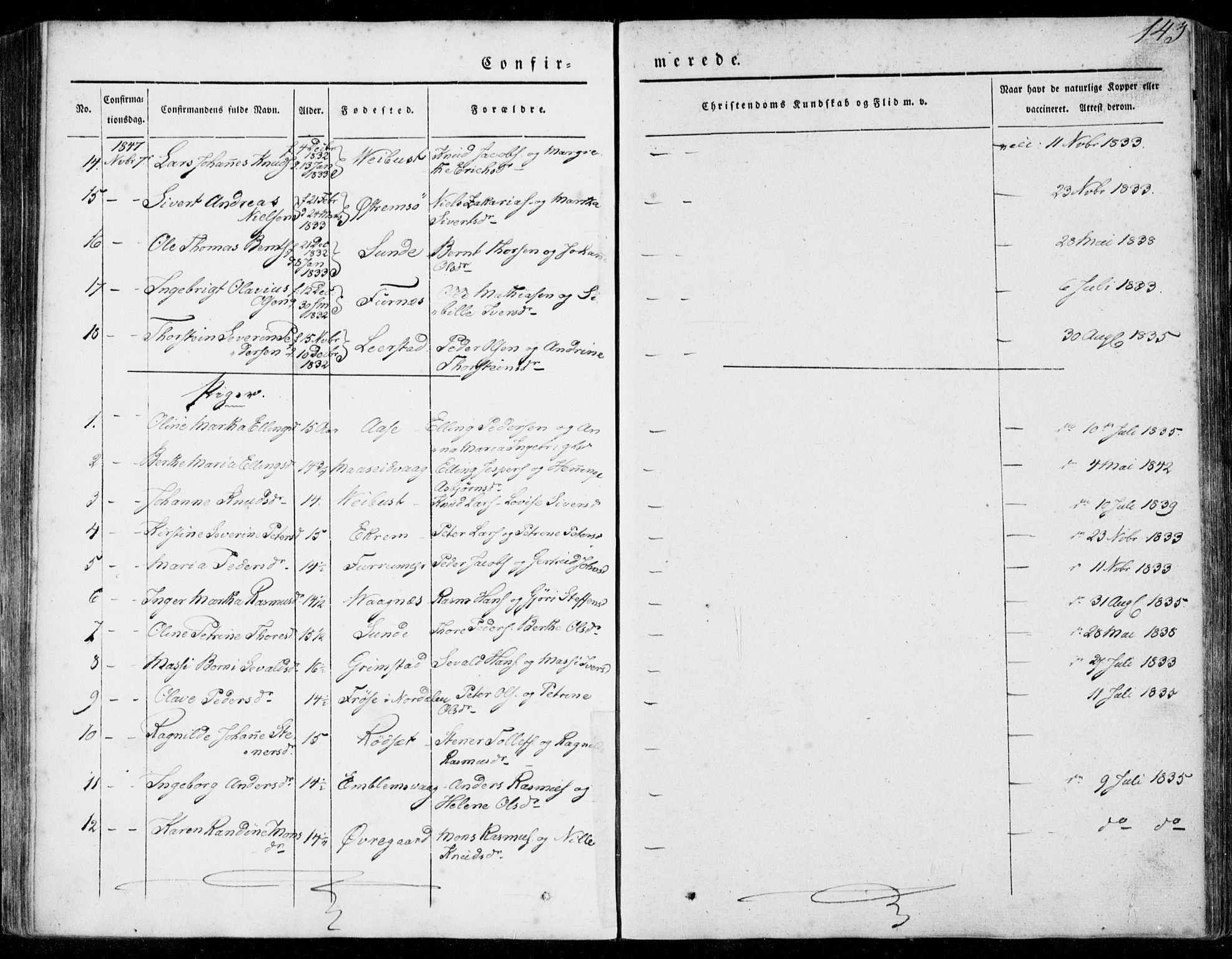 Ministerialprotokoller, klokkerbøker og fødselsregistre - Møre og Romsdal, AV/SAT-A-1454/528/L0396: Parish register (official) no. 528A07, 1839-1847, p. 143