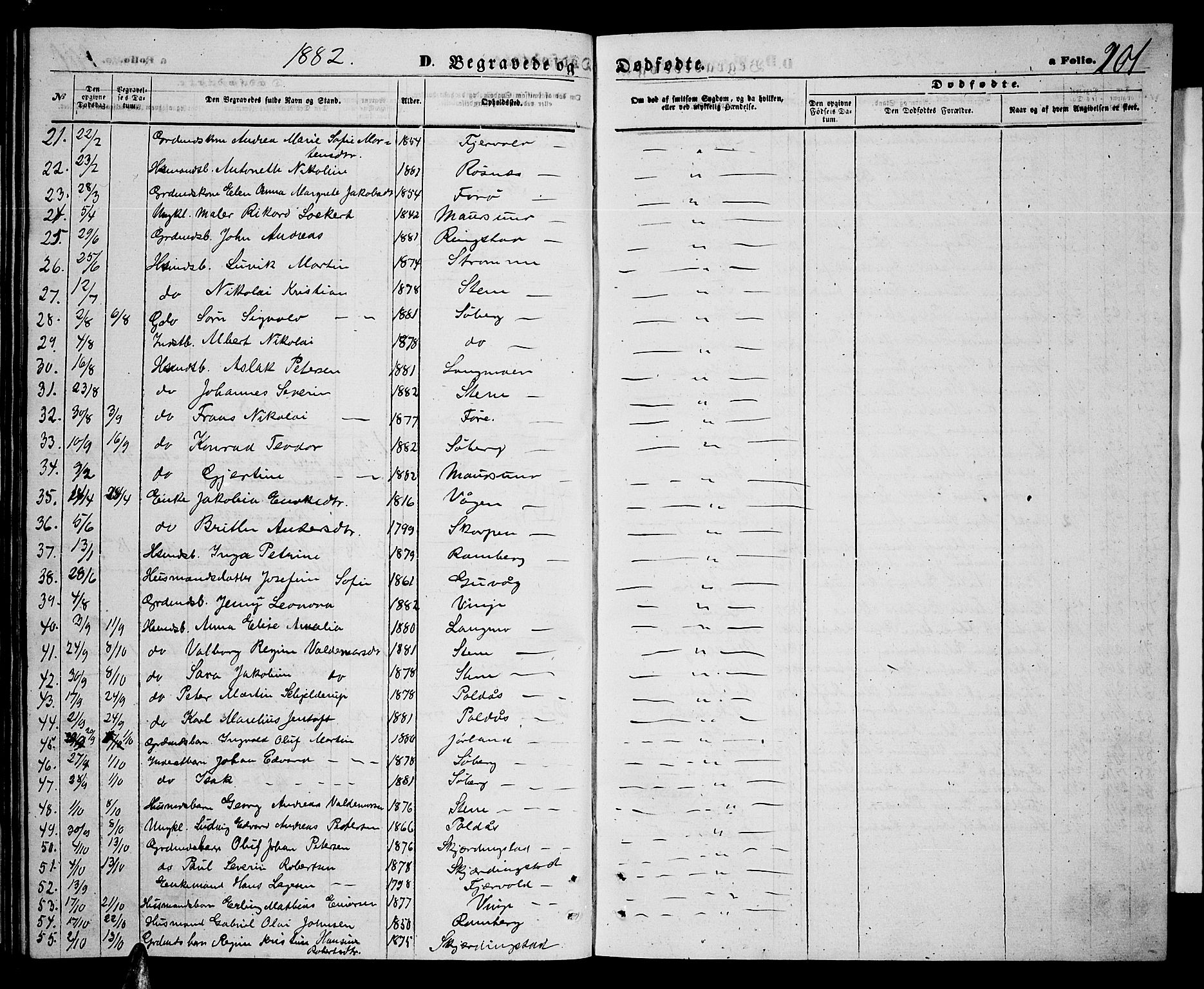 Ministerialprotokoller, klokkerbøker og fødselsregistre - Nordland, SAT/A-1459/891/L1314: Parish register (copy) no. 891C03, 1870-1885, p. 201