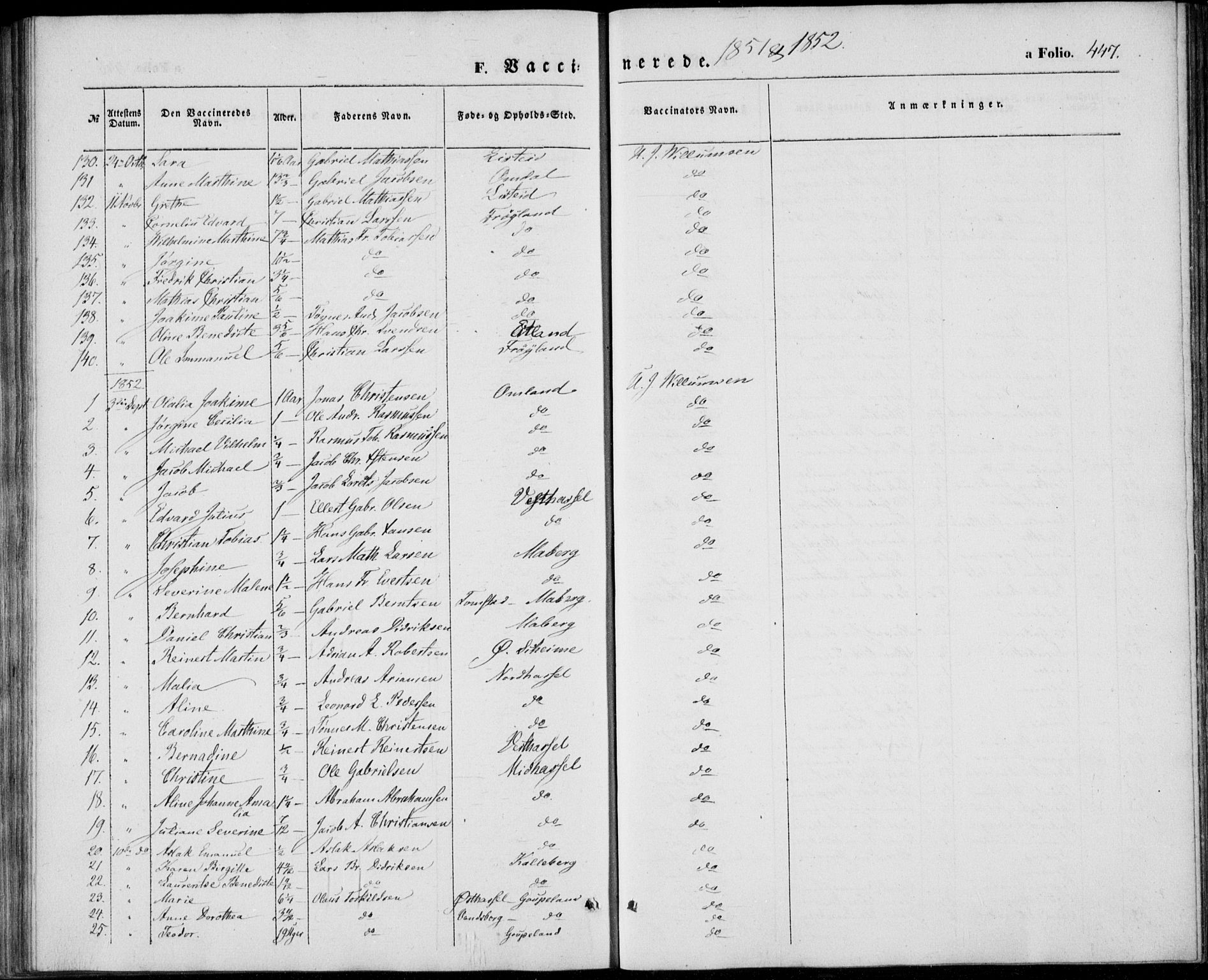 Lista sokneprestkontor, AV/SAK-1111-0027/F/Fb/L0002: Parish register (copy) no. B 2, 1847-1862, p. 447