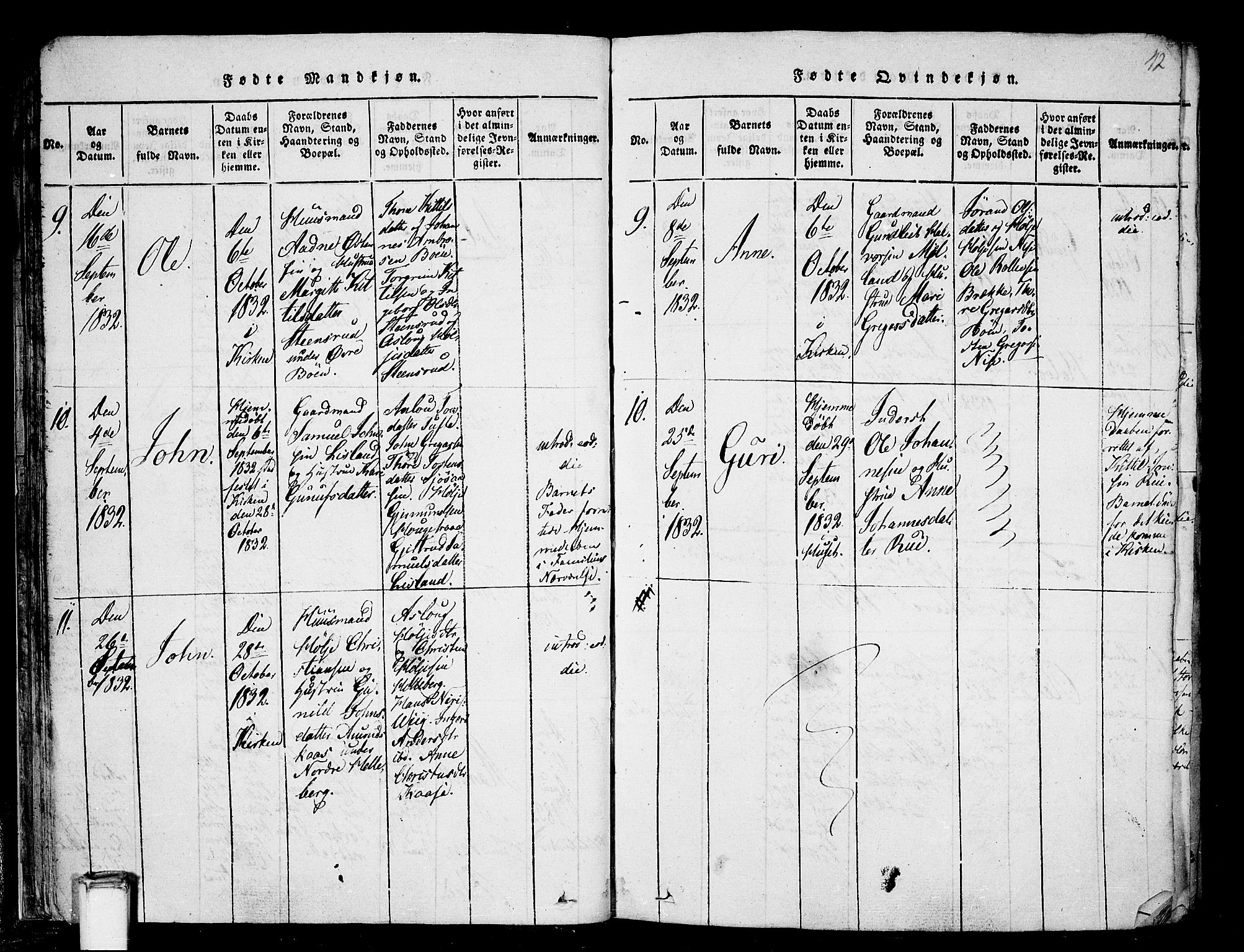 Gransherad kirkebøker, SAKO/A-267/F/Fa/L0001: Parish register (official) no. I 1, 1815-1843, p. 42