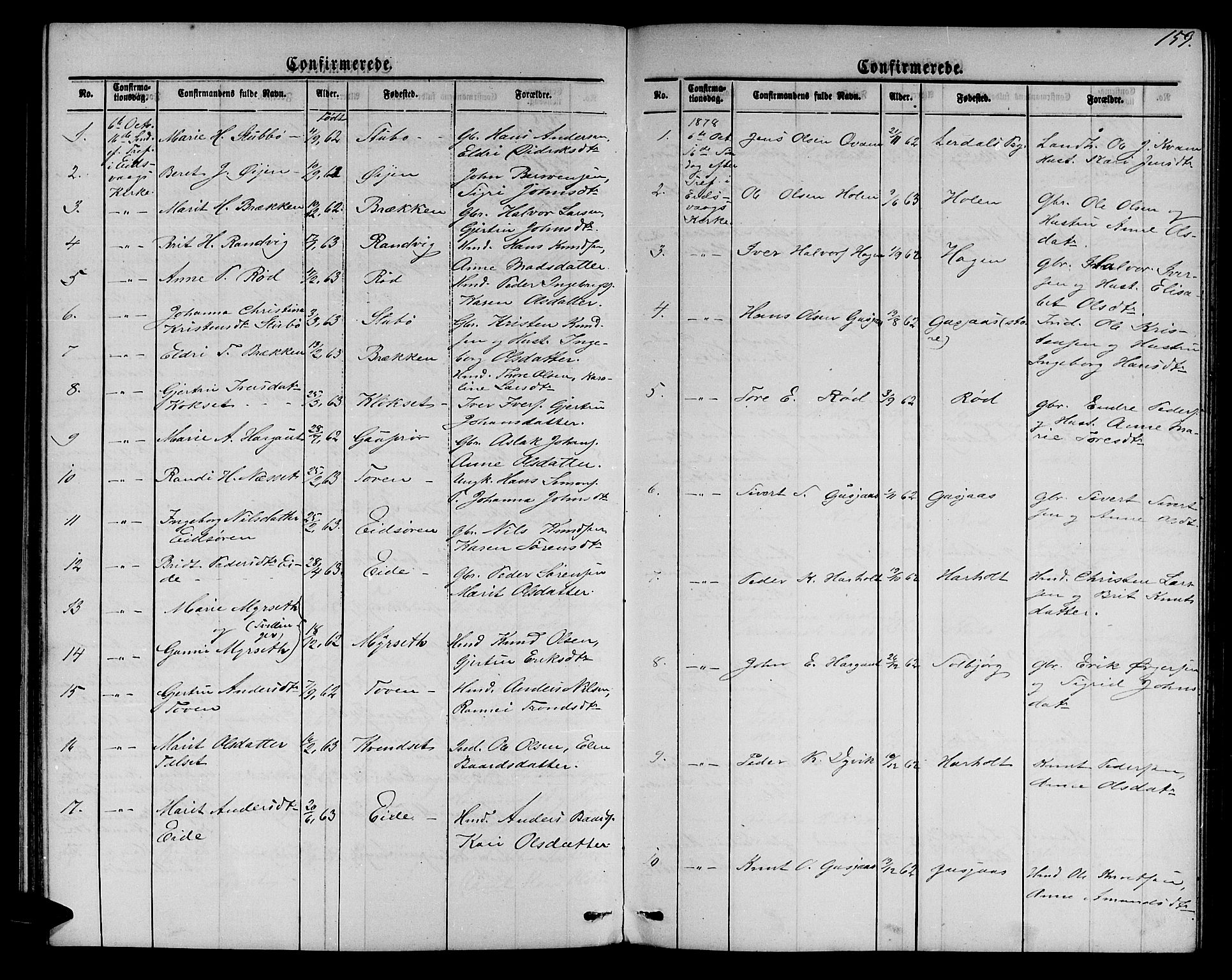 Ministerialprotokoller, klokkerbøker og fødselsregistre - Møre og Romsdal, AV/SAT-A-1454/551/L0630: Parish register (copy) no. 551C02, 1867-1885, p. 159