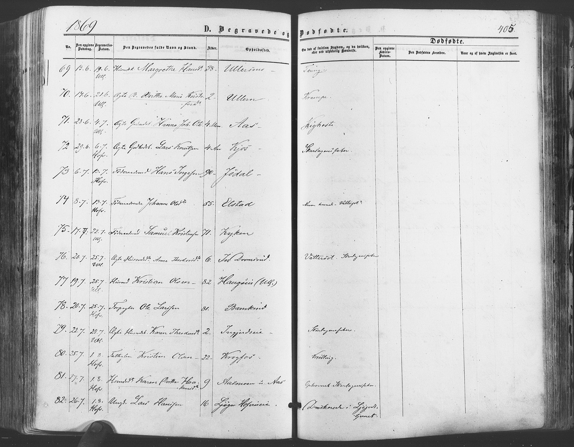 Ullensaker prestekontor Kirkebøker, AV/SAO-A-10236a/F/Fa/L0016: Parish register (official) no. I 16, 1863-1875, p. 405