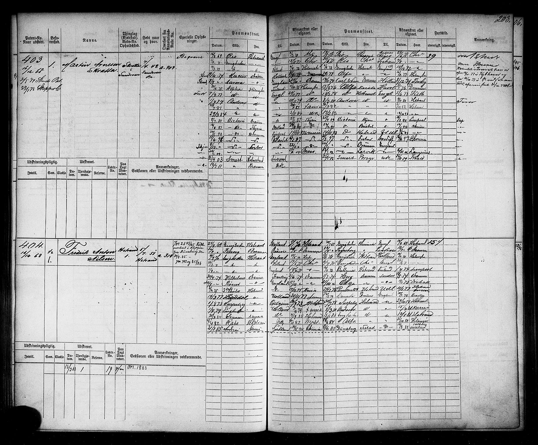 Holmestrand innrulleringskontor, AV/SAKO-A-1151/F/Fc/L0001: Hovedrulle, 1868-1872, p. 206