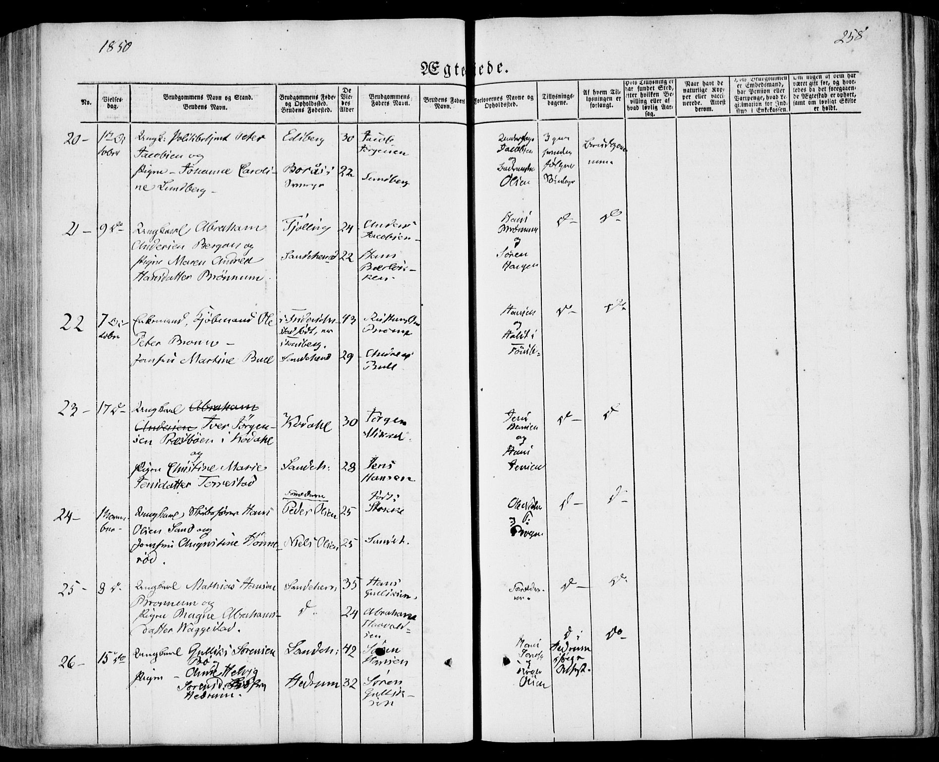 Sandar kirkebøker, SAKO/A-243/F/Fa/L0006: Parish register (official) no. 6, 1847-1860, p. 258