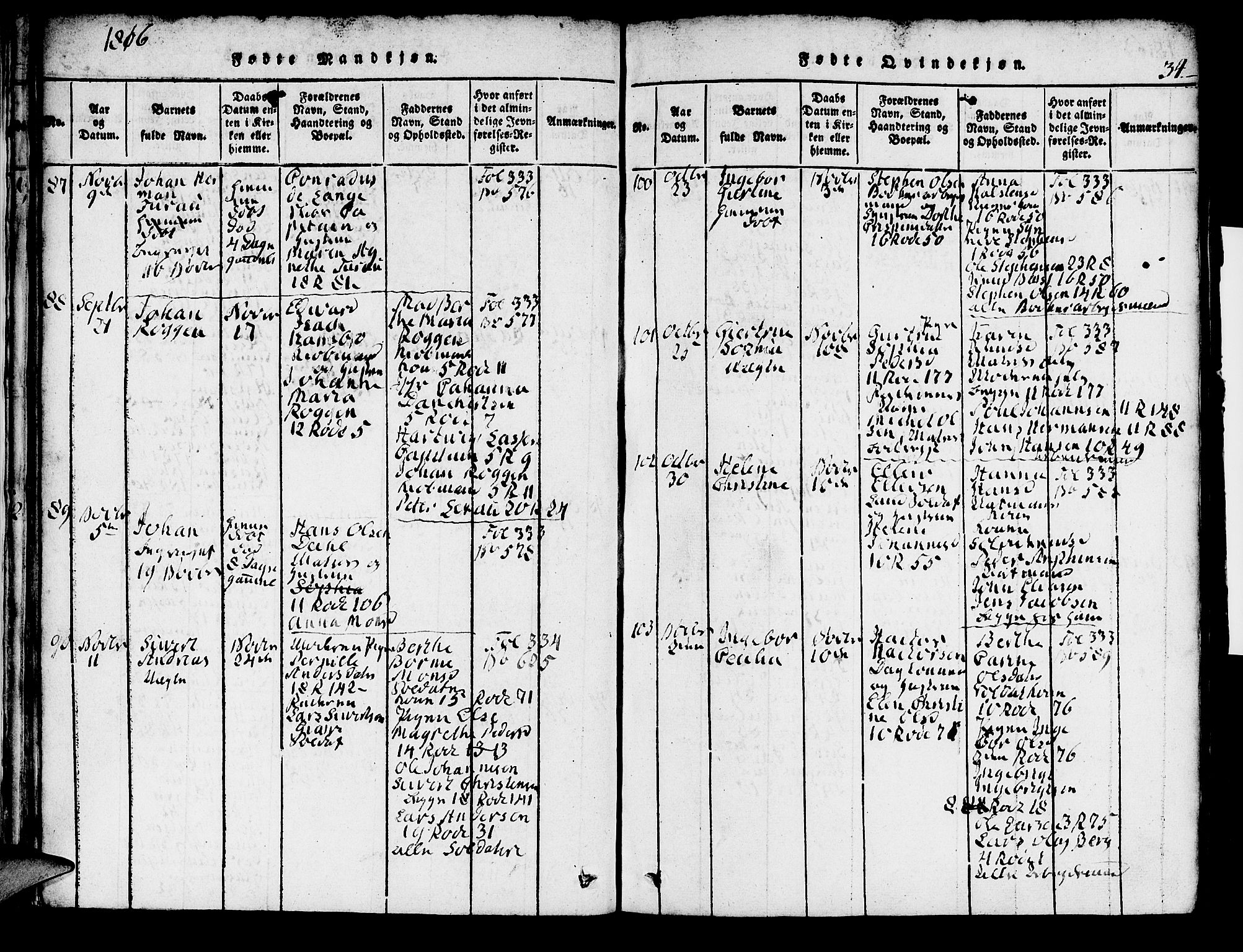 Domkirken sokneprestembete, SAB/A-74801/H/Hab/L0001: Parish register (copy) no. A 1, 1816-1821, p. 34