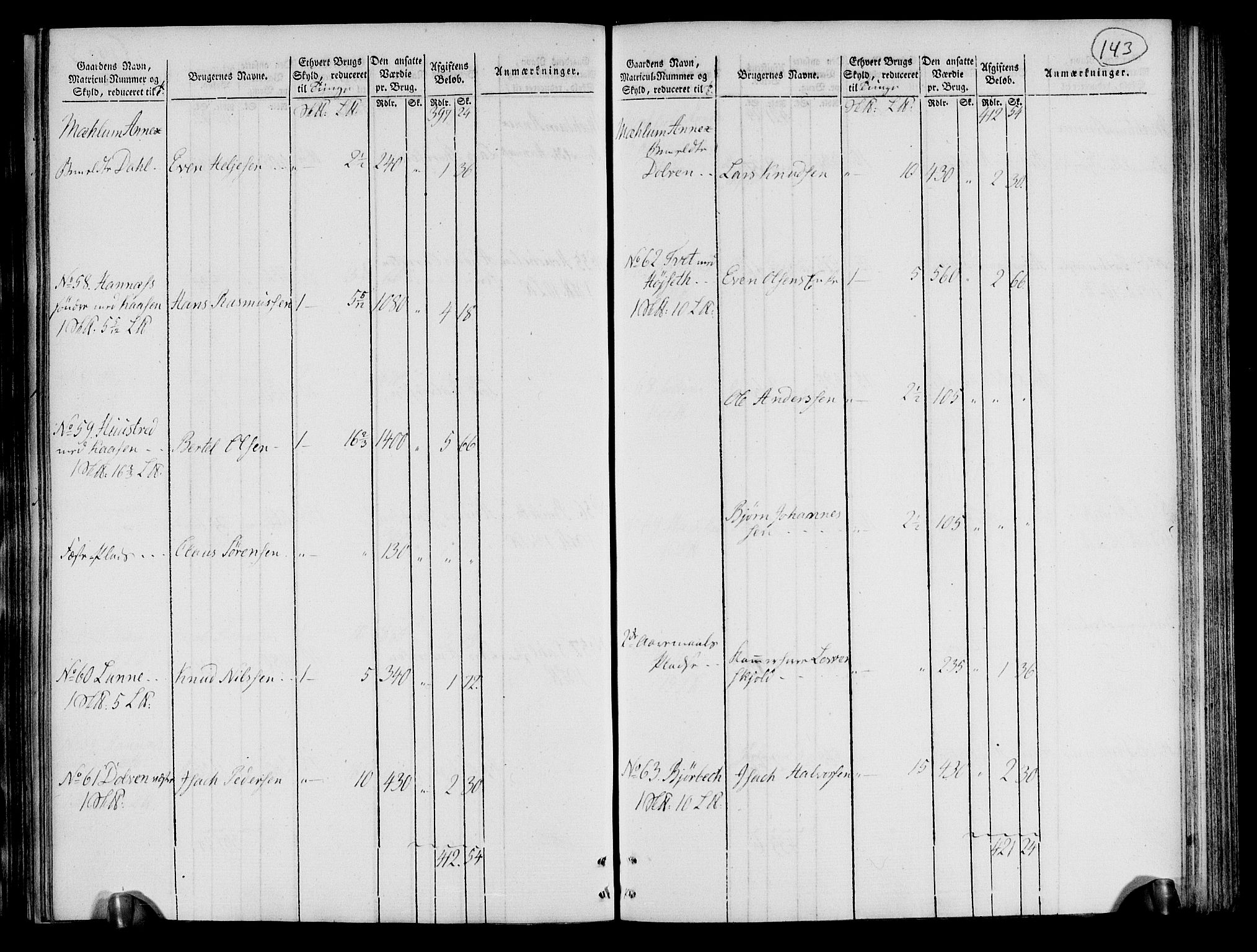 Rentekammeret inntil 1814, Realistisk ordnet avdeling, AV/RA-EA-4070/N/Ne/Nea/L0072: Nedre Telemarken og Bamble fogderi. Oppebørselsregister, 1803, p. 147