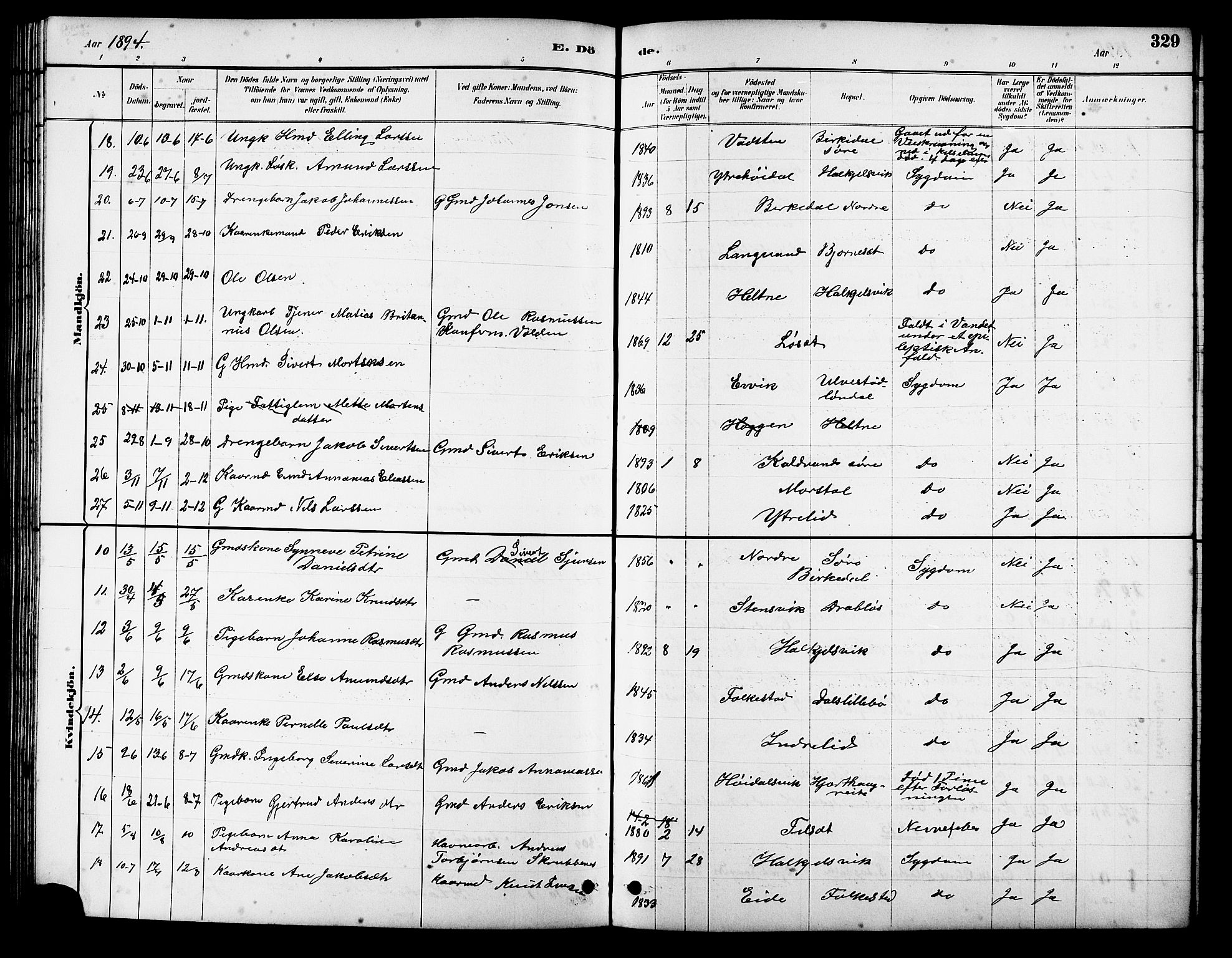 Ministerialprotokoller, klokkerbøker og fødselsregistre - Møre og Romsdal, AV/SAT-A-1454/511/L0158: Parish register (copy) no. 511C04, 1884-1903, p. 329