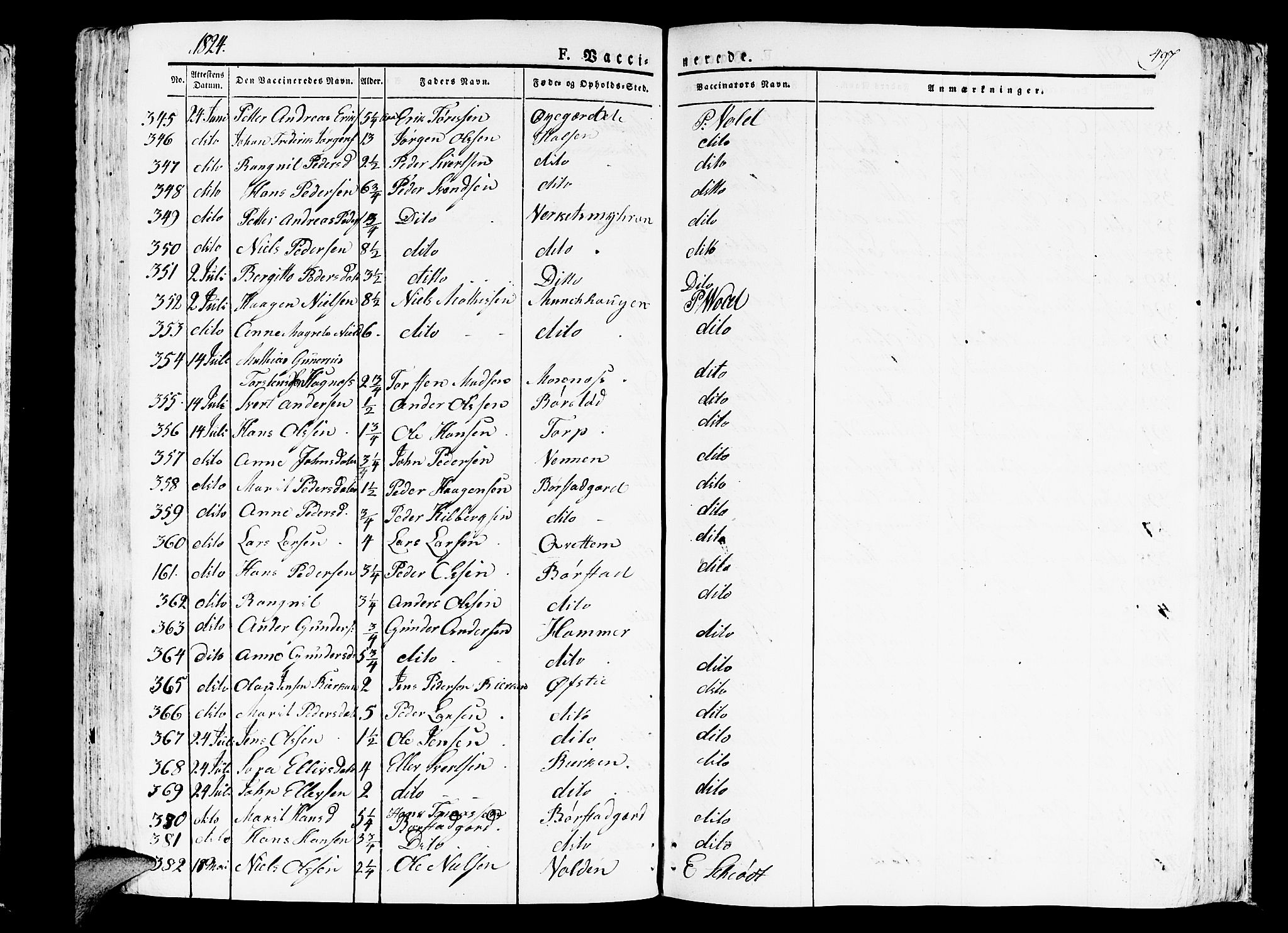 Ministerialprotokoller, klokkerbøker og fødselsregistre - Nord-Trøndelag, SAT/A-1458/709/L0070: Parish register (official) no. 709A10, 1820-1832, p. 497