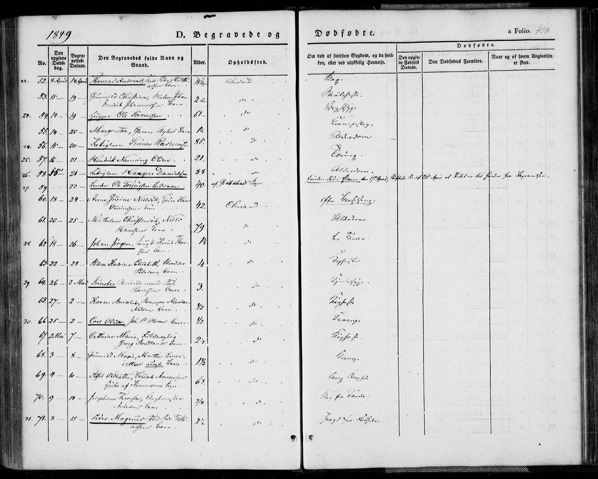 Kristiansand domprosti, AV/SAK-1112-0006/F/Fa/L0013: Parish register (official) no. A 13, 1842-1851, p. 420