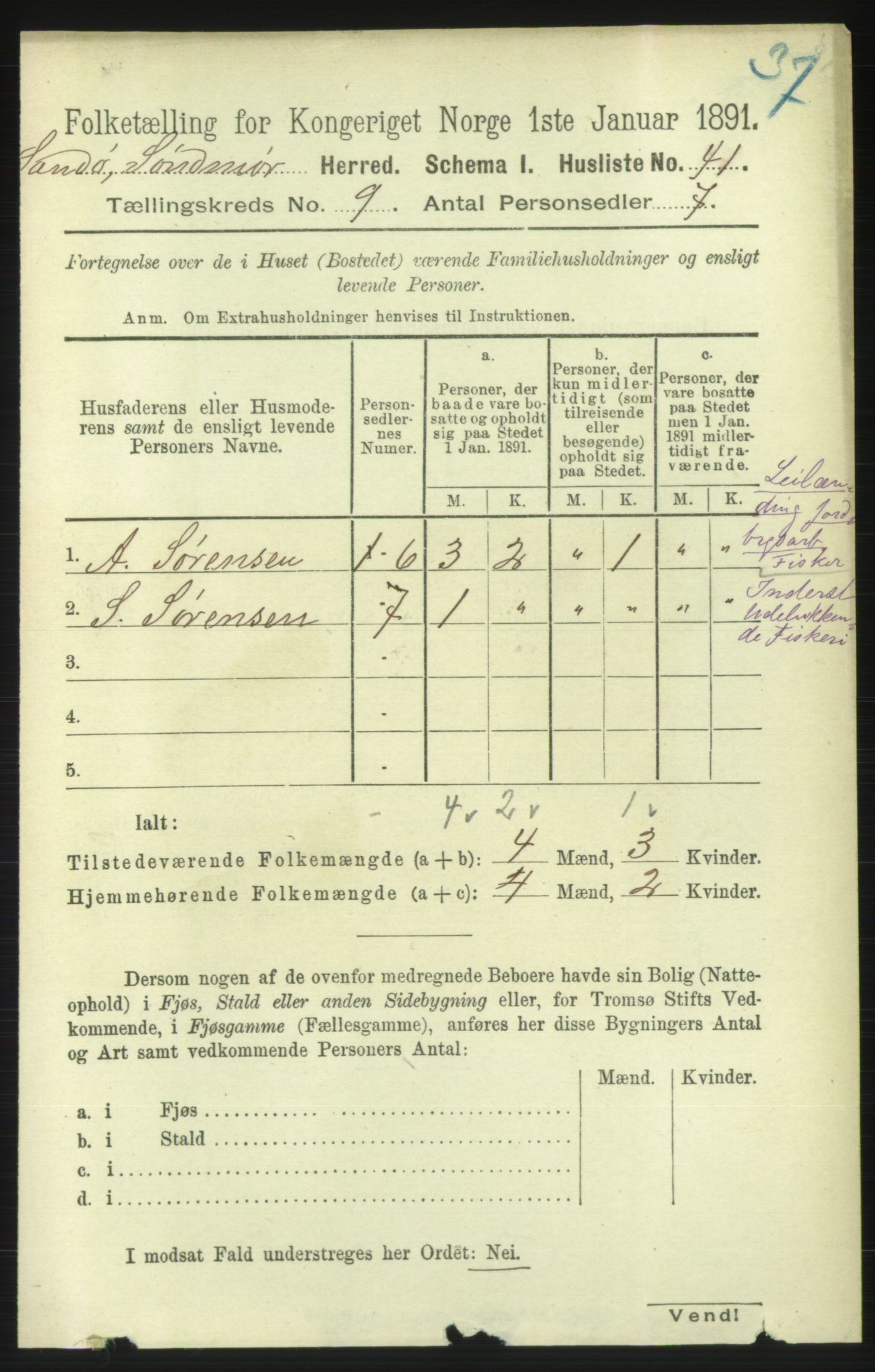 RA, 1891 census for 1514 Sande, 1891, p. 1487