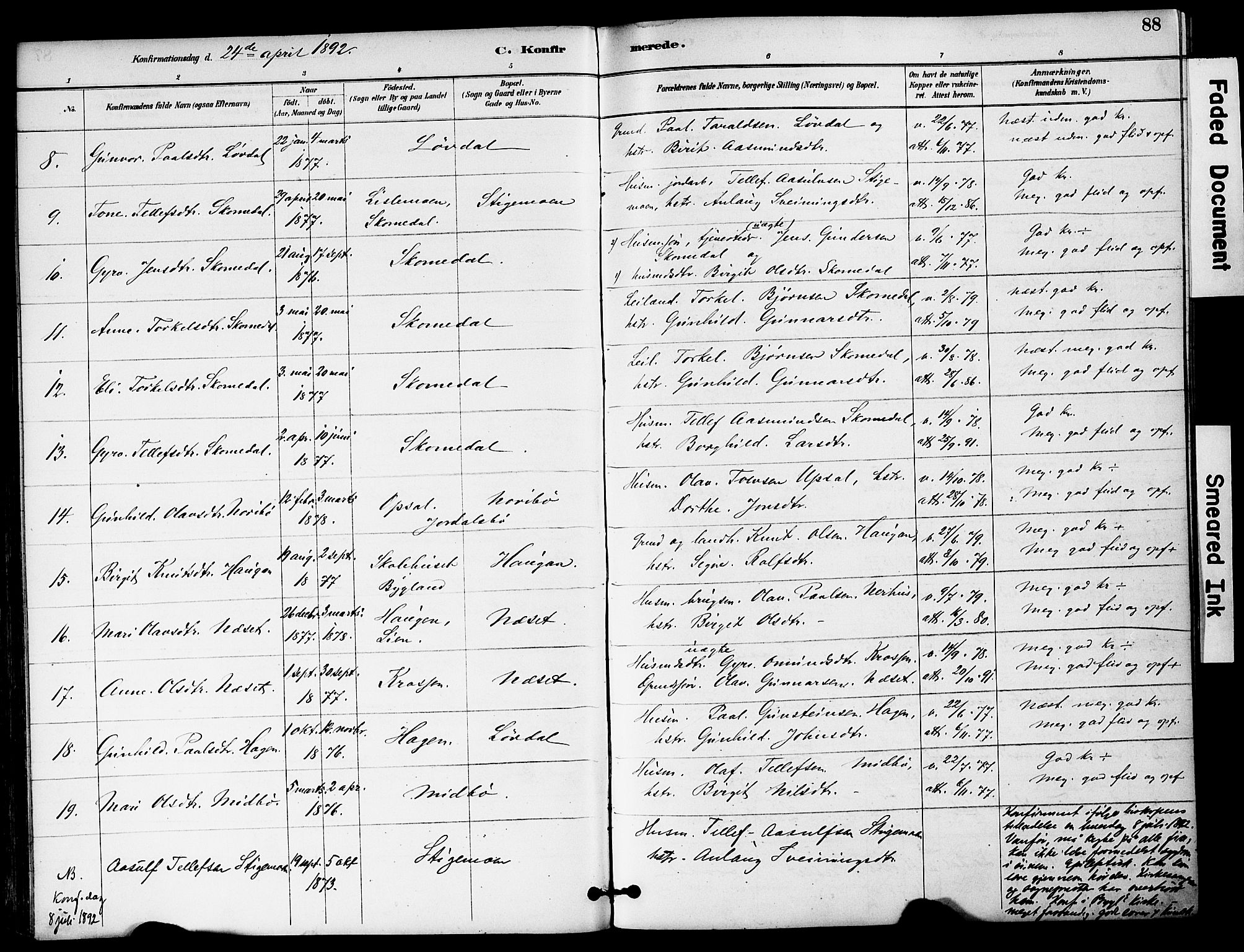 Bygland sokneprestkontor, AV/SAK-1111-0006/F/Fa/Fab/L0007: Parish register (official) no. A 7, 1885-1909, p. 88