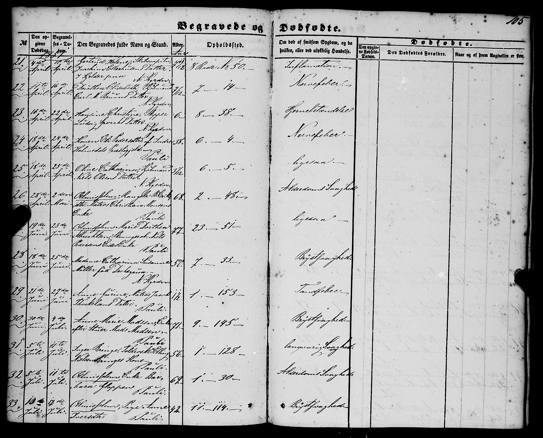 Nykirken Sokneprestembete, AV/SAB-A-77101/H/Haa/L0042: Parish register (official) no. E 2, 1850-1868, p. 105