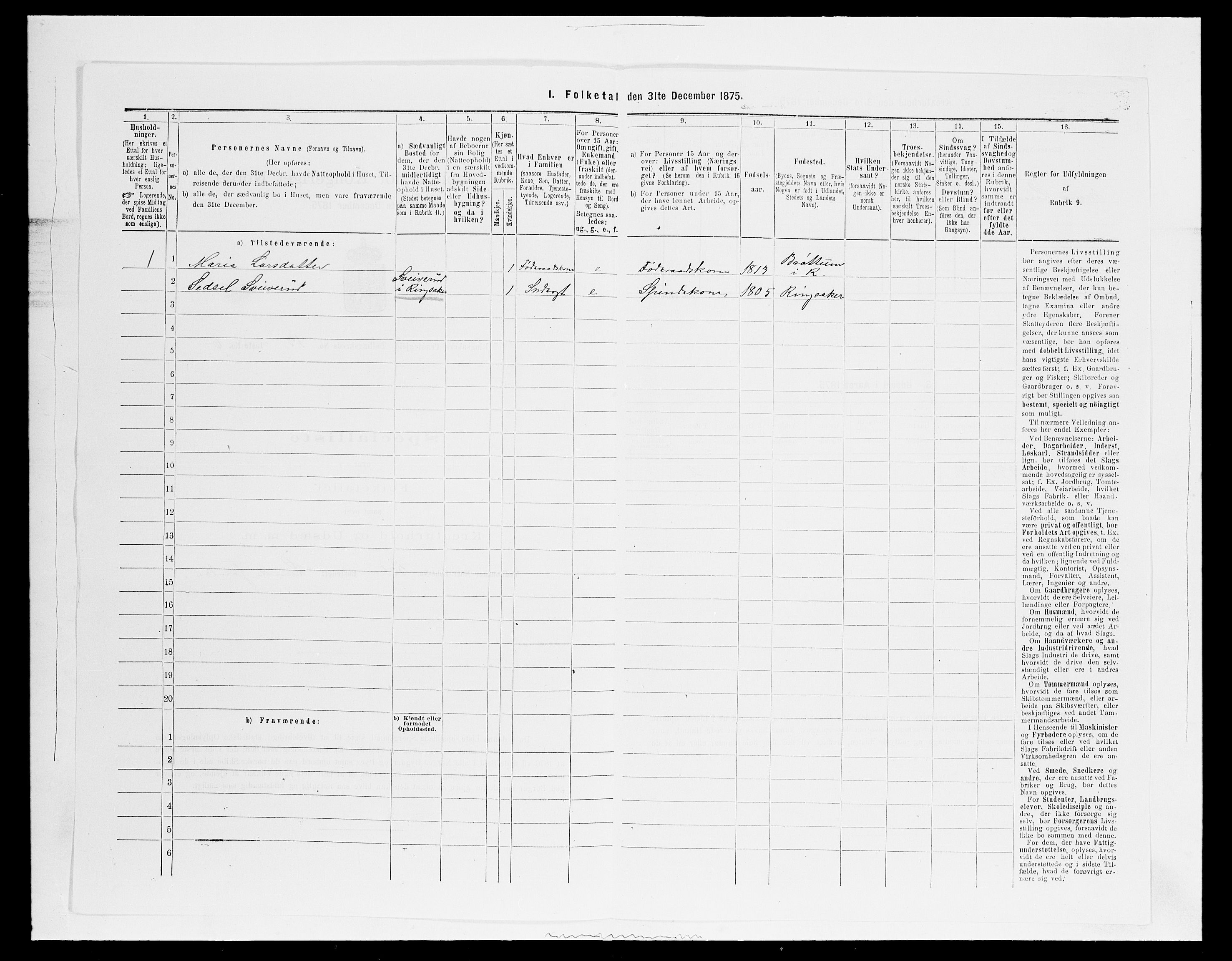 SAH, 1875 census for 0412P Ringsaker, 1875, p. 2620