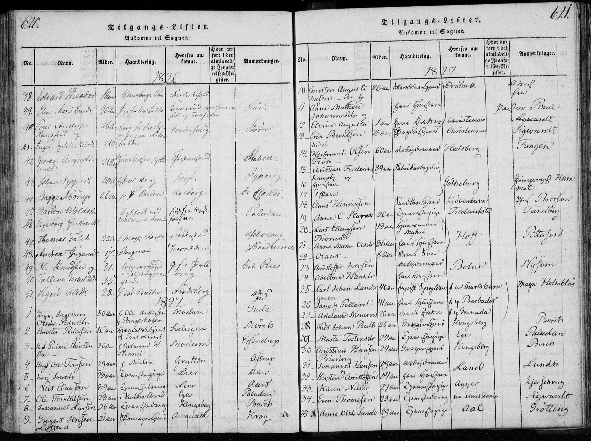 Bragernes kirkebøker, AV/SAKO-A-6/F/Fa/L0007: Parish register (official) no. I 7, 1815-1829, p. 620-621