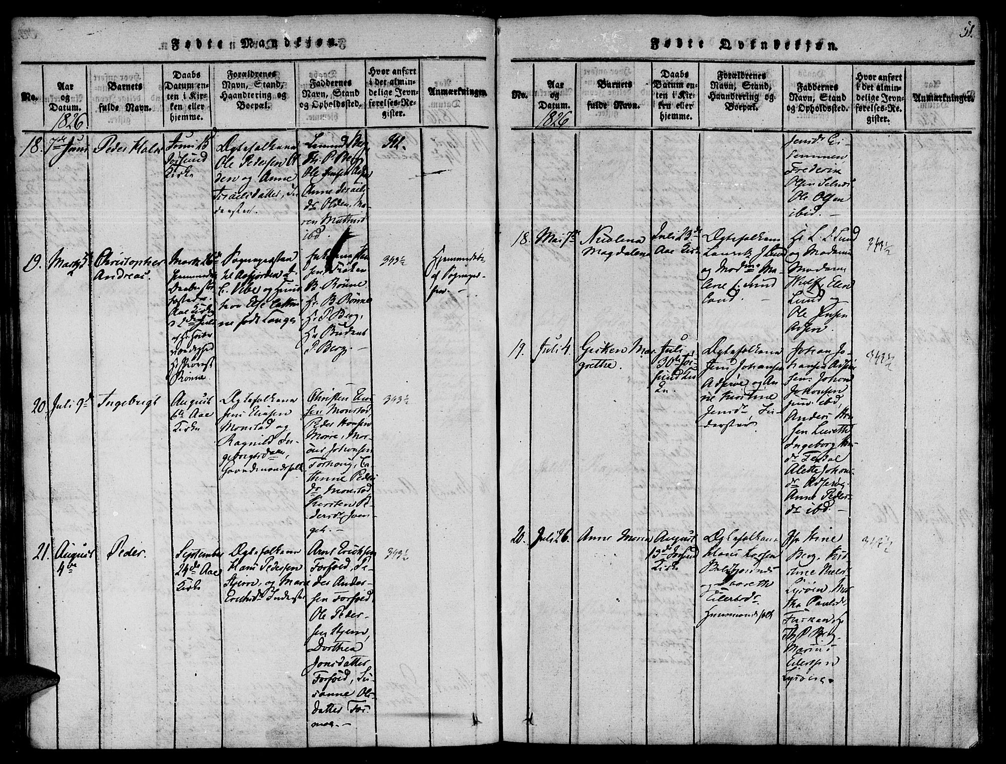 Ministerialprotokoller, klokkerbøker og fødselsregistre - Sør-Trøndelag, AV/SAT-A-1456/655/L0675: Parish register (official) no. 655A04, 1818-1830, p. 51