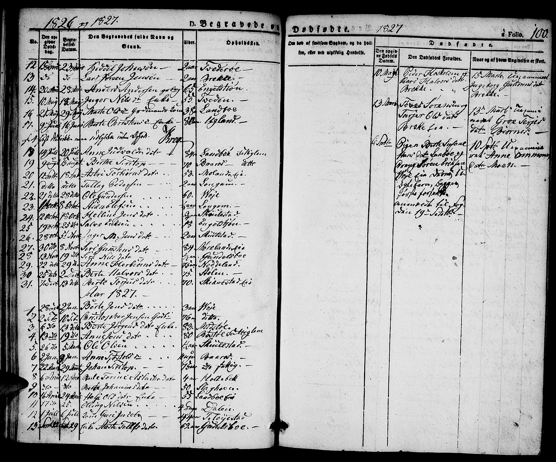 Austre Moland sokneprestkontor, AV/SAK-1111-0001/F/Fa/Faa/L0005: Parish register (official) no. A 5, 1825-1837, p. 100