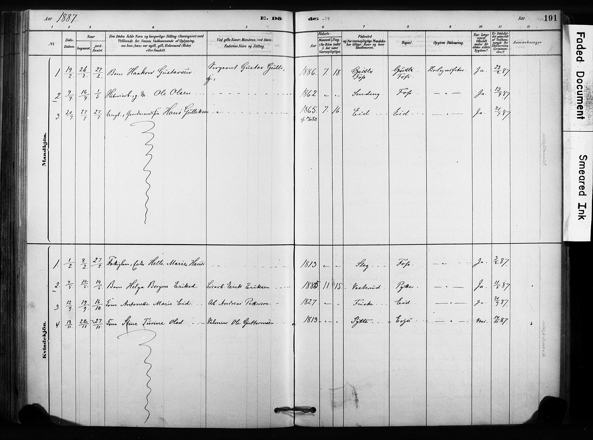 Sandsvær kirkebøker, SAKO/A-244/F/Fc/L0001: Parish register (official) no. III 1, 1878-1923, p. 191