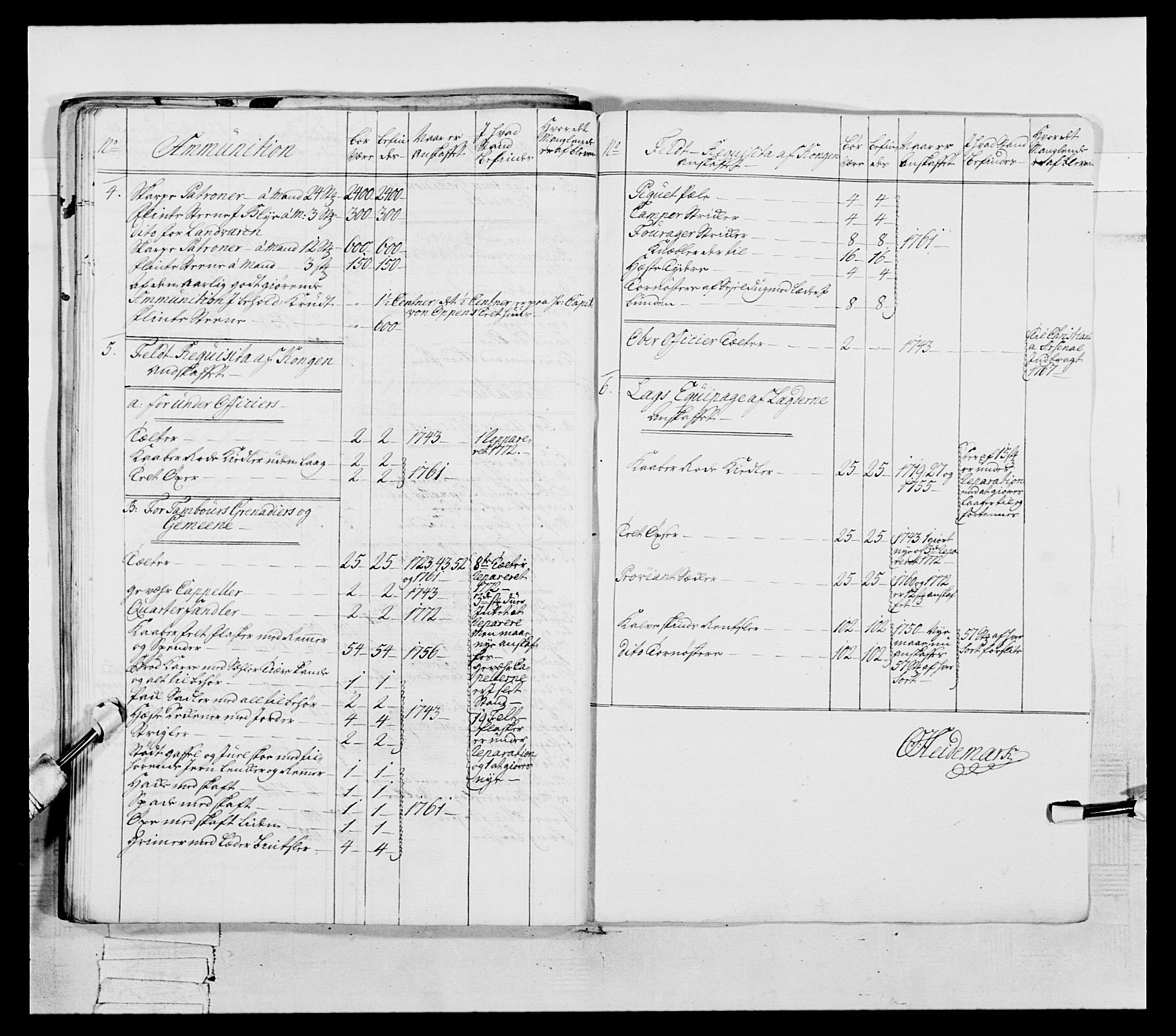 Generalitets- og kommissariatskollegiet, Det kongelige norske kommissariatskollegium, AV/RA-EA-5420/E/Eh/L0054: 2. Smålenske nasjonale infanteriregiment, 1769-1776, p. 211