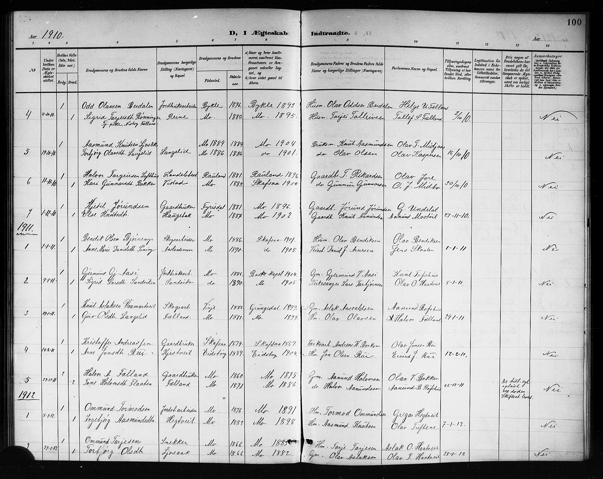 Mo kirkebøker, SAKO/A-286/G/Ga/L0002: Parish register (copy) no. I 2, 1892-1914, p. 100