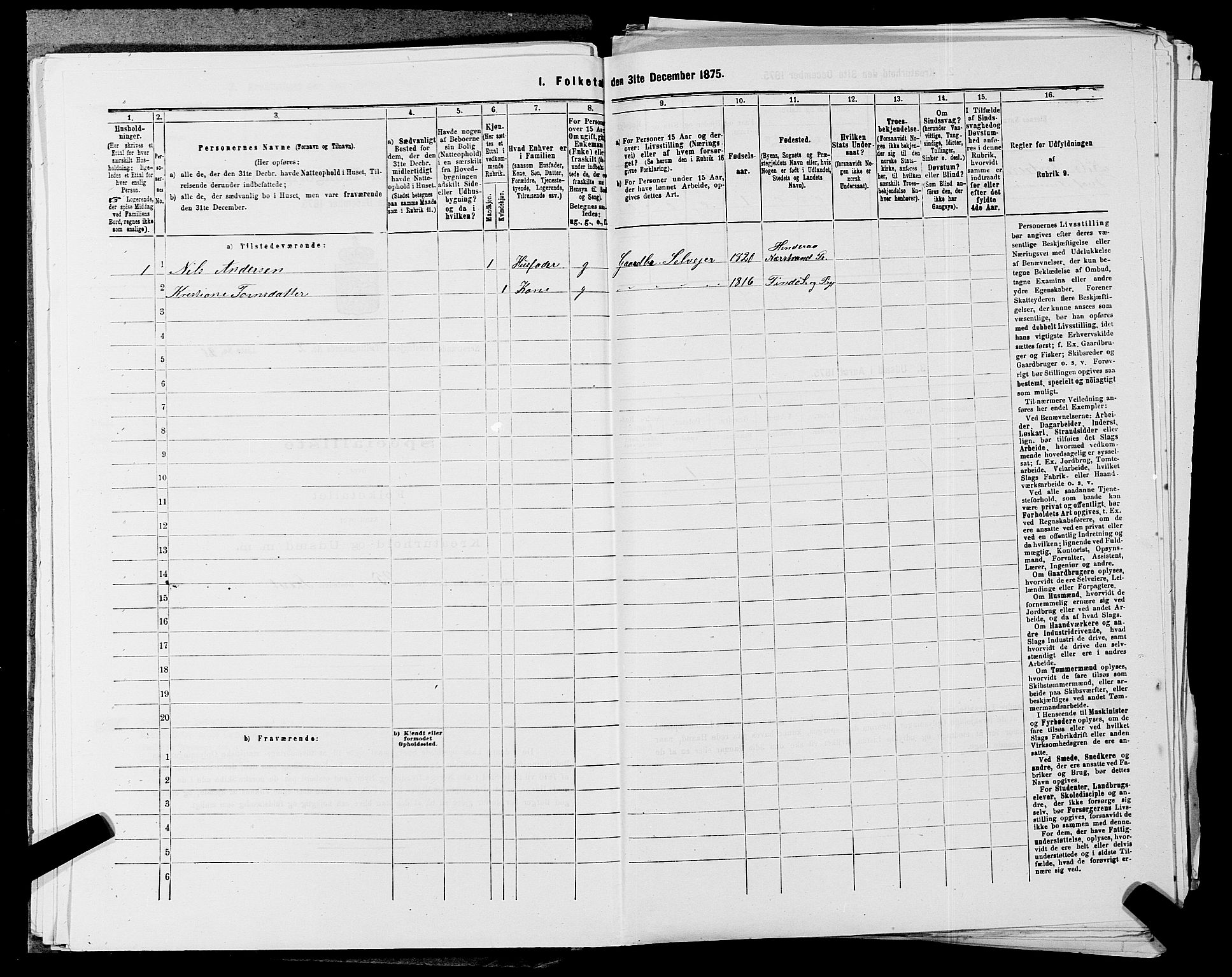 SAST, 1875 census for 1139P Nedstrand, 1875, p. 589