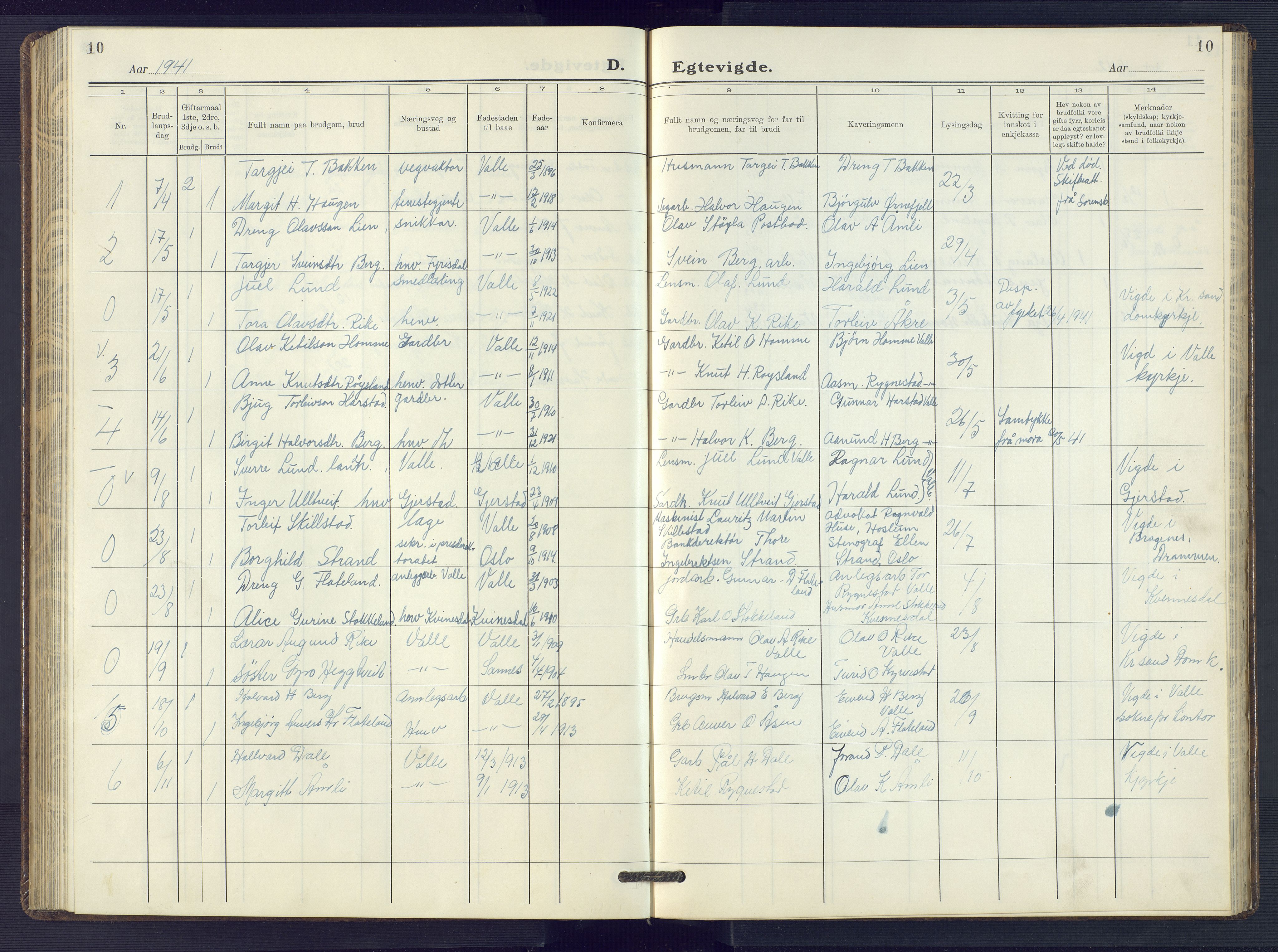 Valle sokneprestkontor, SAK/1111-0044/F/Fb/Fbc/L0005: Parish register (copy) no. B 5, 1929-1981, p. 10