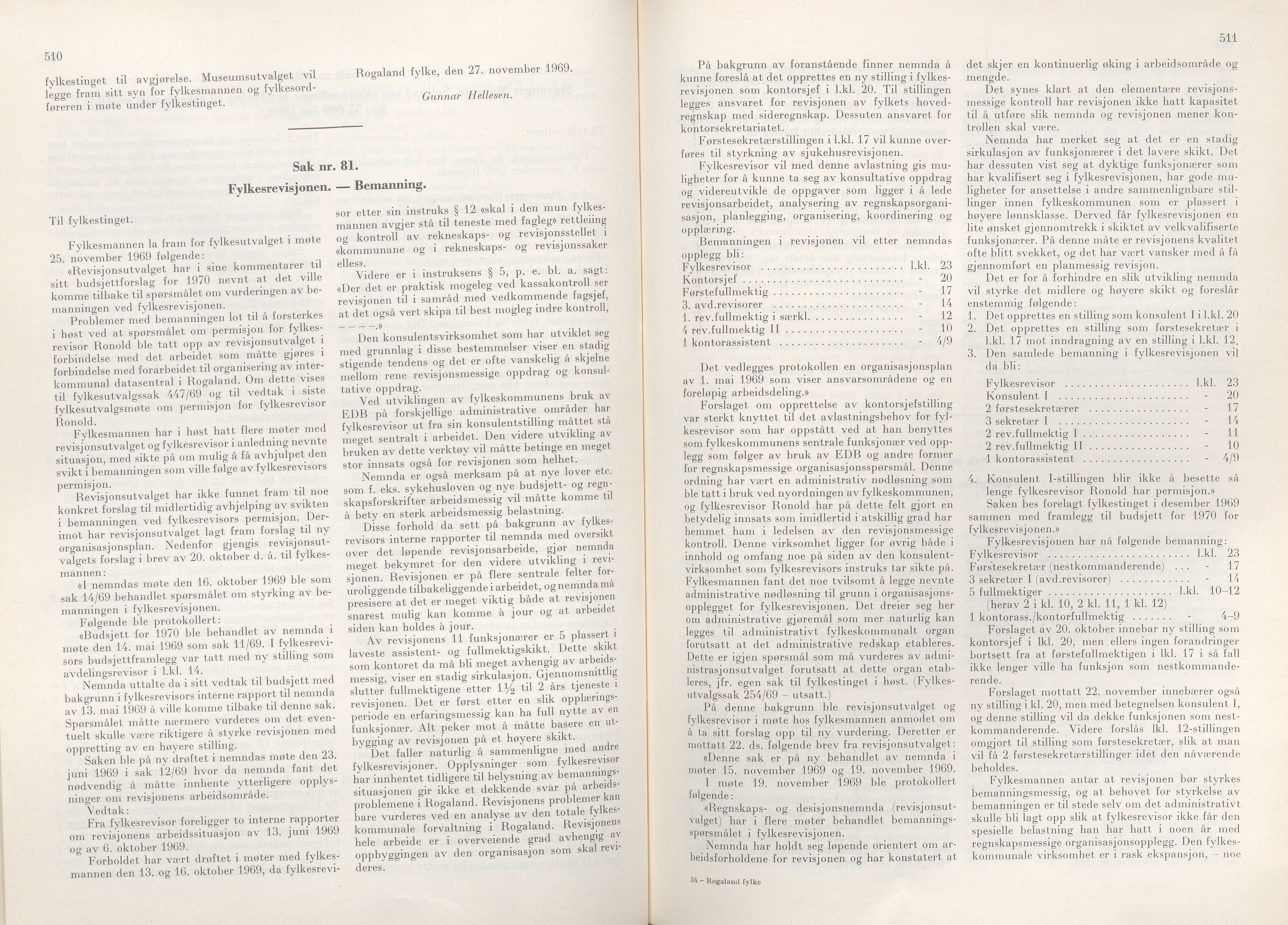 Rogaland fylkeskommune - Fylkesrådmannen , IKAR/A-900/A/Aa/Aaa/L0089: Møtebok , 1969, p. 510-511