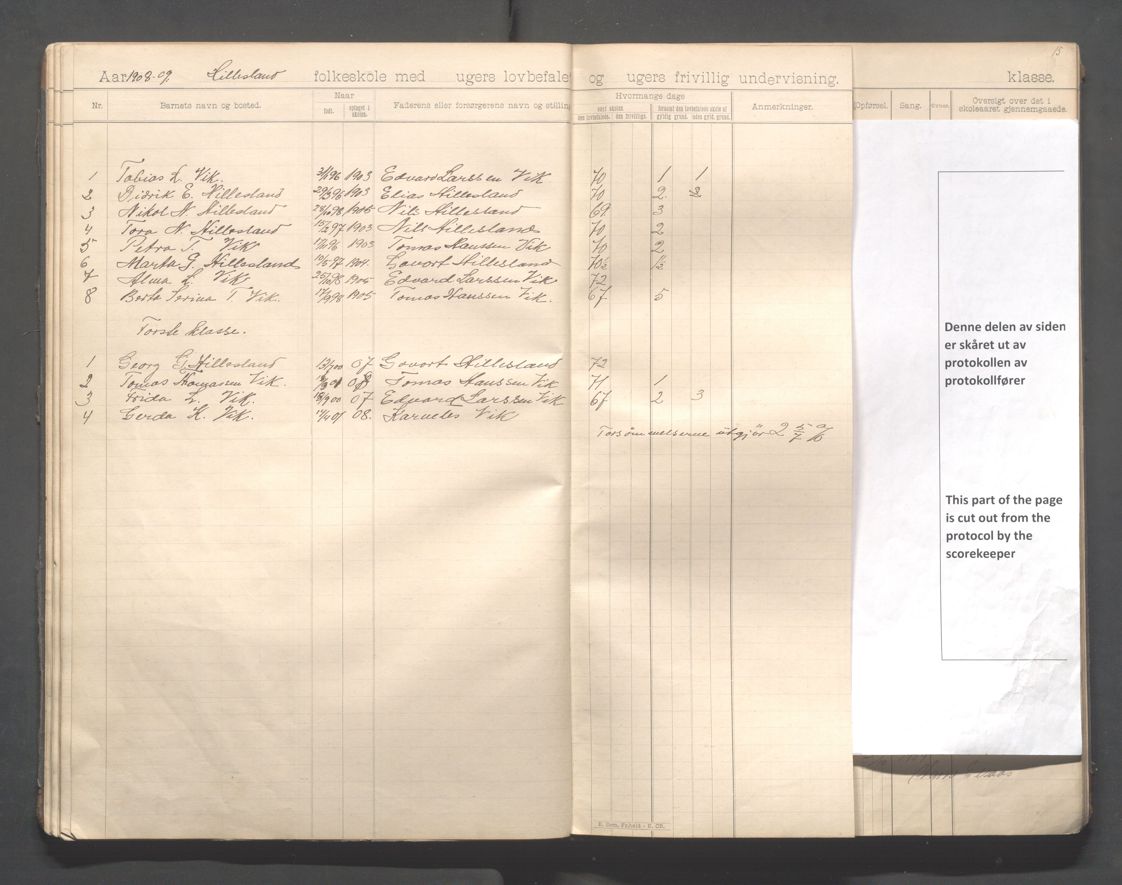 Skudenes kommune - Dale - Hillesland - Snørteland skolekretser, IKAR/A-306/H/L0004: Dale - Hillesland - Snørteland, 1893-1915, p. 31