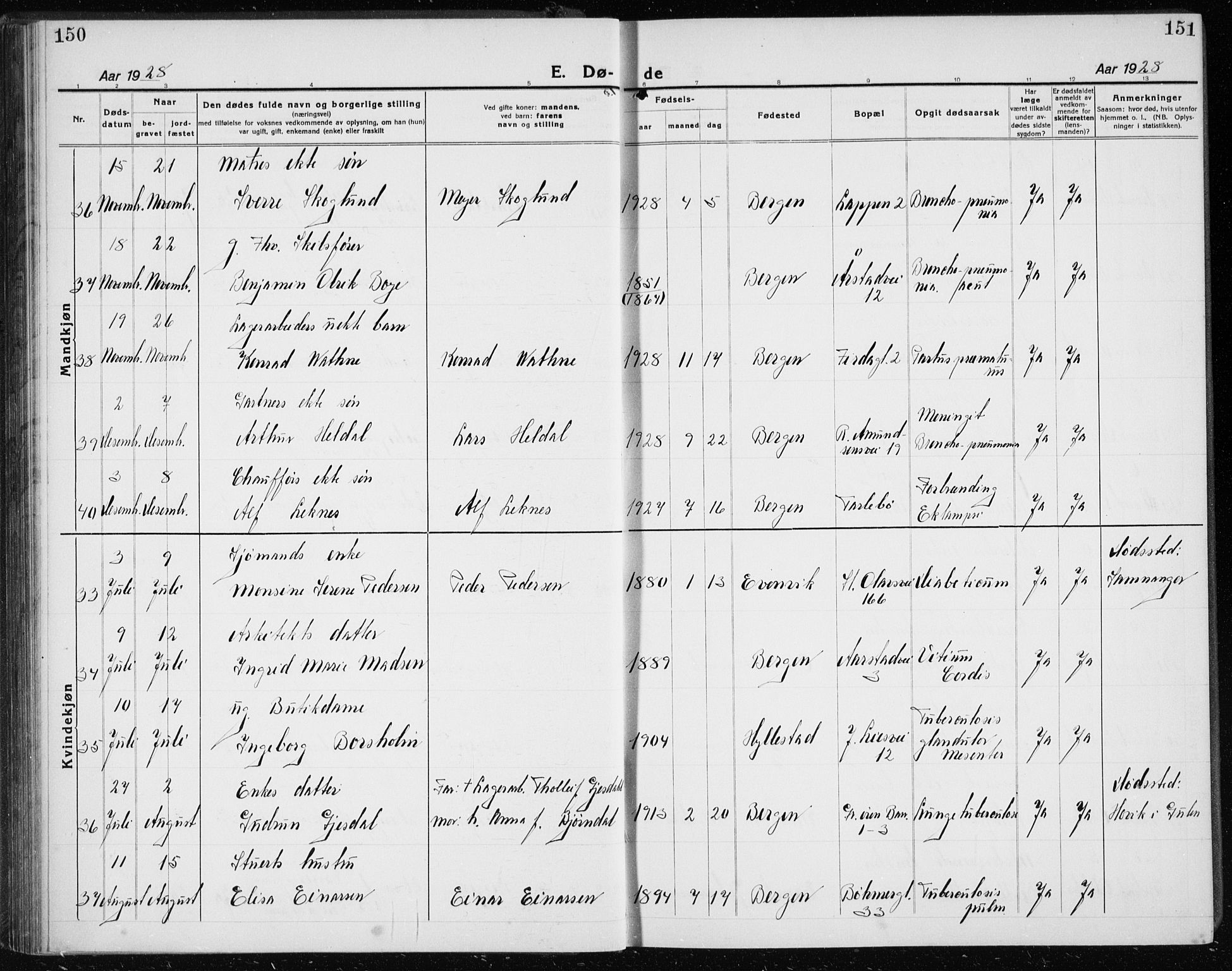 Årstad Sokneprestembete, AV/SAB-A-79301/H/Hab/L0025: Parish register (copy) no. D 2, 1922-1940, p. 150-151