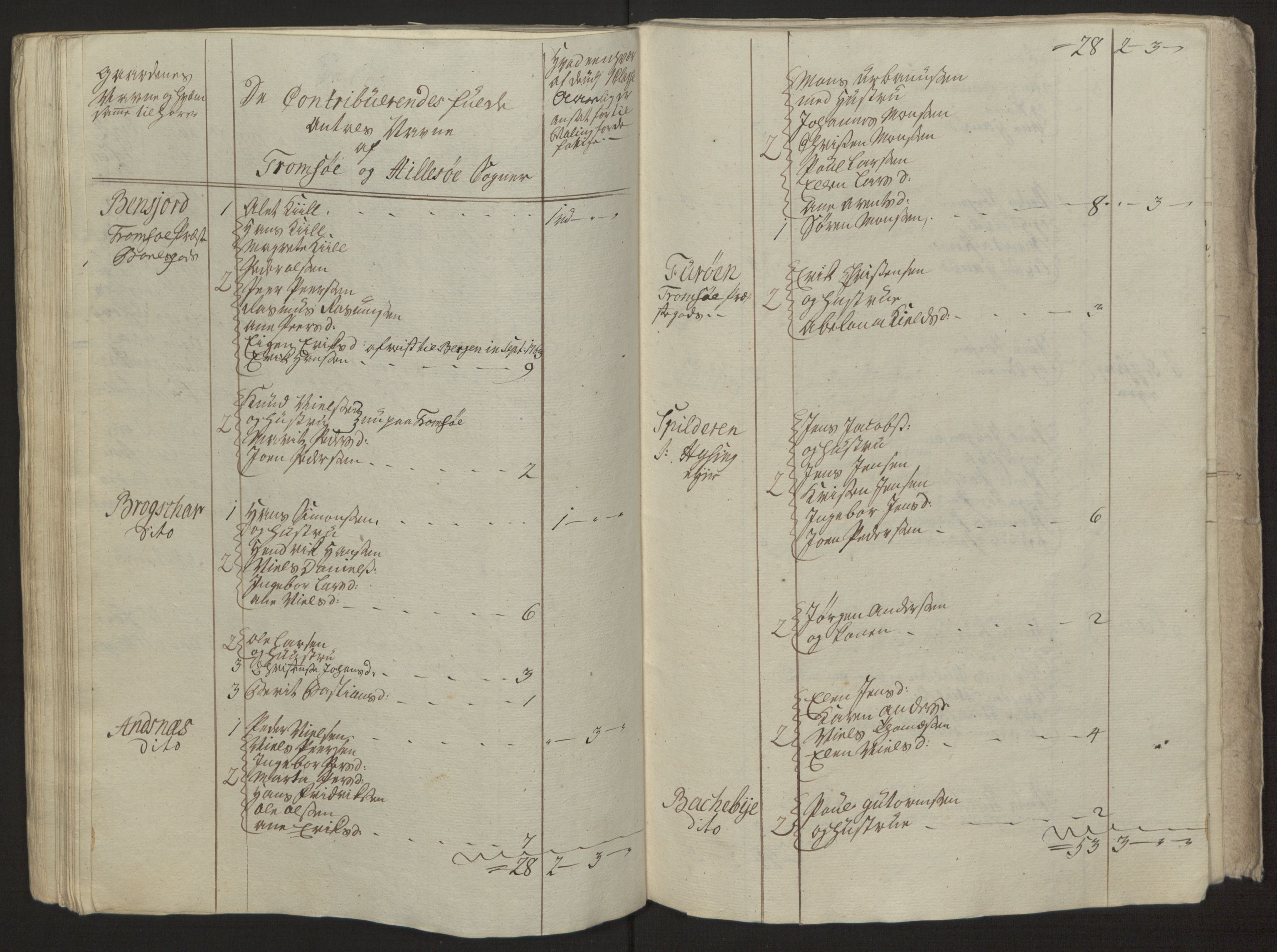 Rentekammeret inntil 1814, Reviderte regnskaper, Fogderegnskap, RA/EA-4092/R68/L4845: Ekstraskatten Senja og Troms, 1762-1765, p. 418