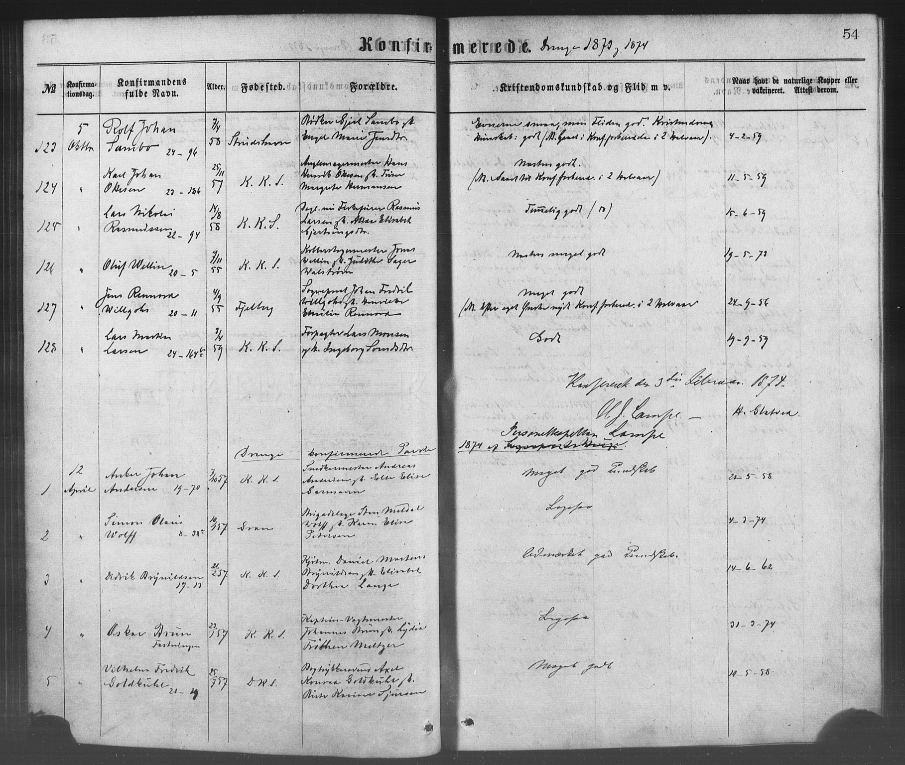 Korskirken sokneprestembete, SAB/A-76101/H/Haa/L0028: Parish register (official) no. C 4, 1868-1879, p. 54