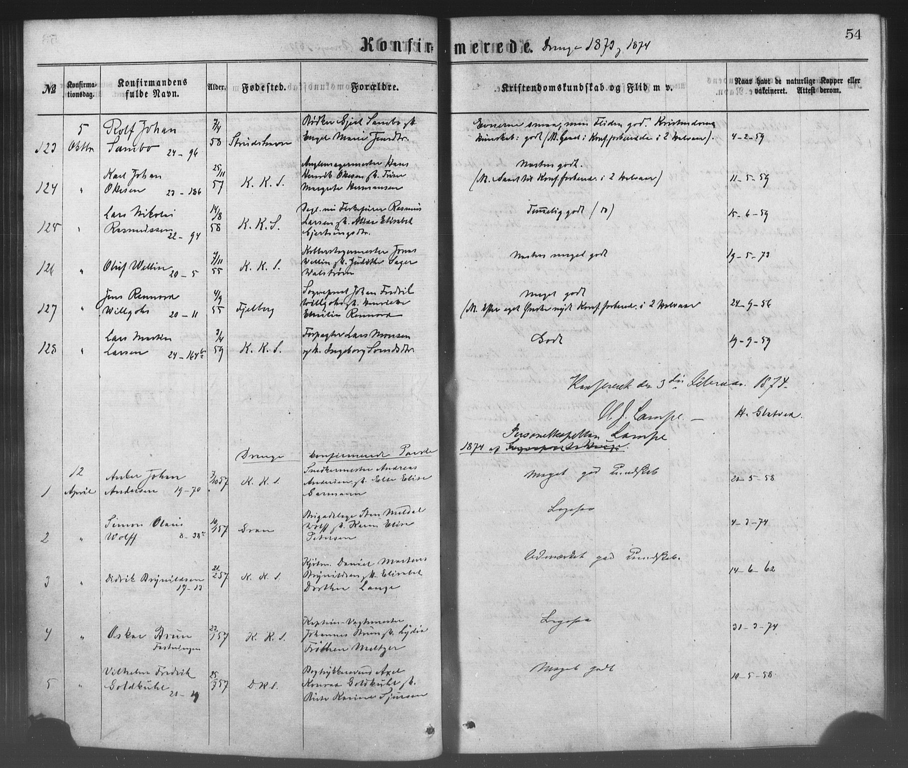 Korskirken sokneprestembete, AV/SAB-A-76101/H/Haa/L0028: Parish register (official) no. C 4, 1868-1879, p. 54