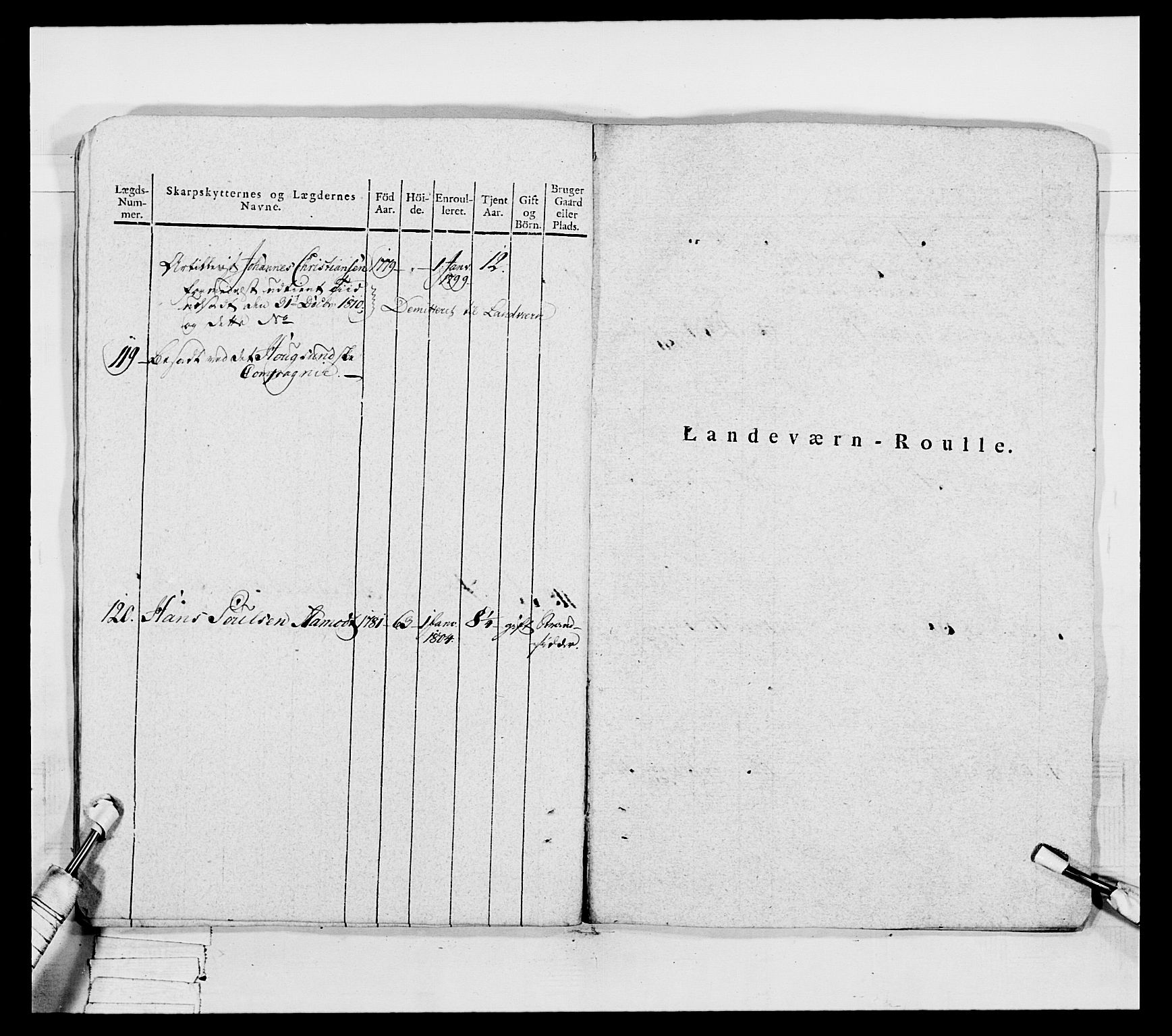 Generalitets- og kommissariatskollegiet, Det kongelige norske kommissariatskollegium, AV/RA-EA-5420/E/Eh/L0050: Akershusiske skarpskytterregiment, 1812, p. 93