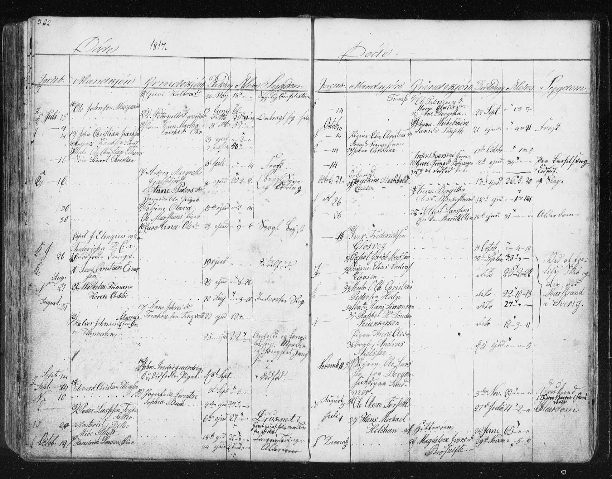 Ministerialprotokoller, klokkerbøker og fødselsregistre - Møre og Romsdal, AV/SAT-A-1454/572/L0841: Parish register (official) no. 572A04, 1784-1819, p. 302