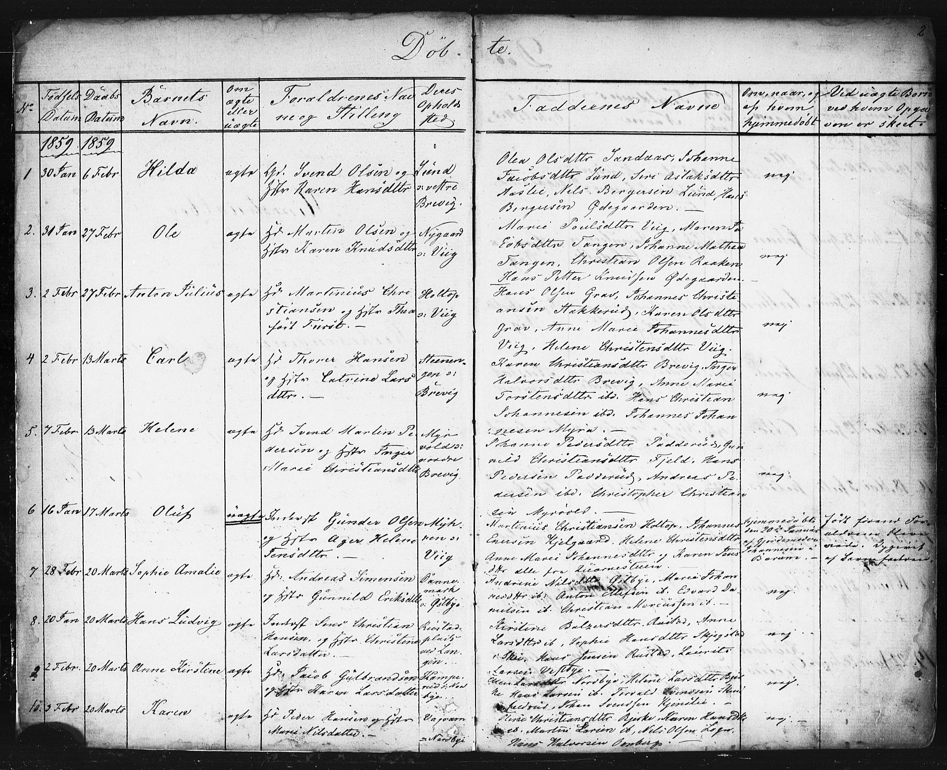 Enebakk prestekontor Kirkebøker, SAO/A-10171c/G/Gb/L0001: Parish register (copy) no. II 1, 1859-1890, p. 2