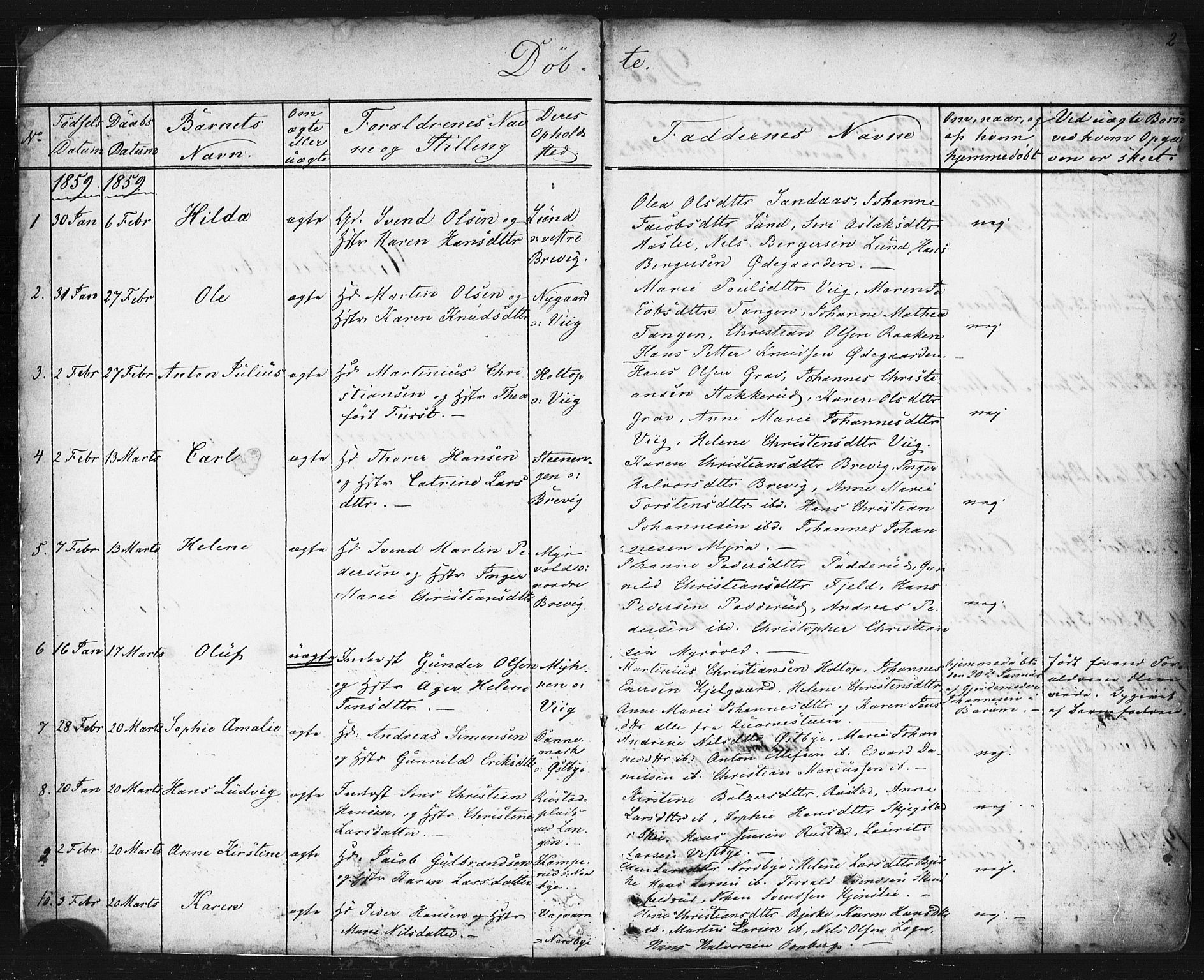 Enebakk prestekontor Kirkebøker, AV/SAO-A-10171c/G/Gb/L0001: Parish register (copy) no. II 1, 1859-1890, p. 2