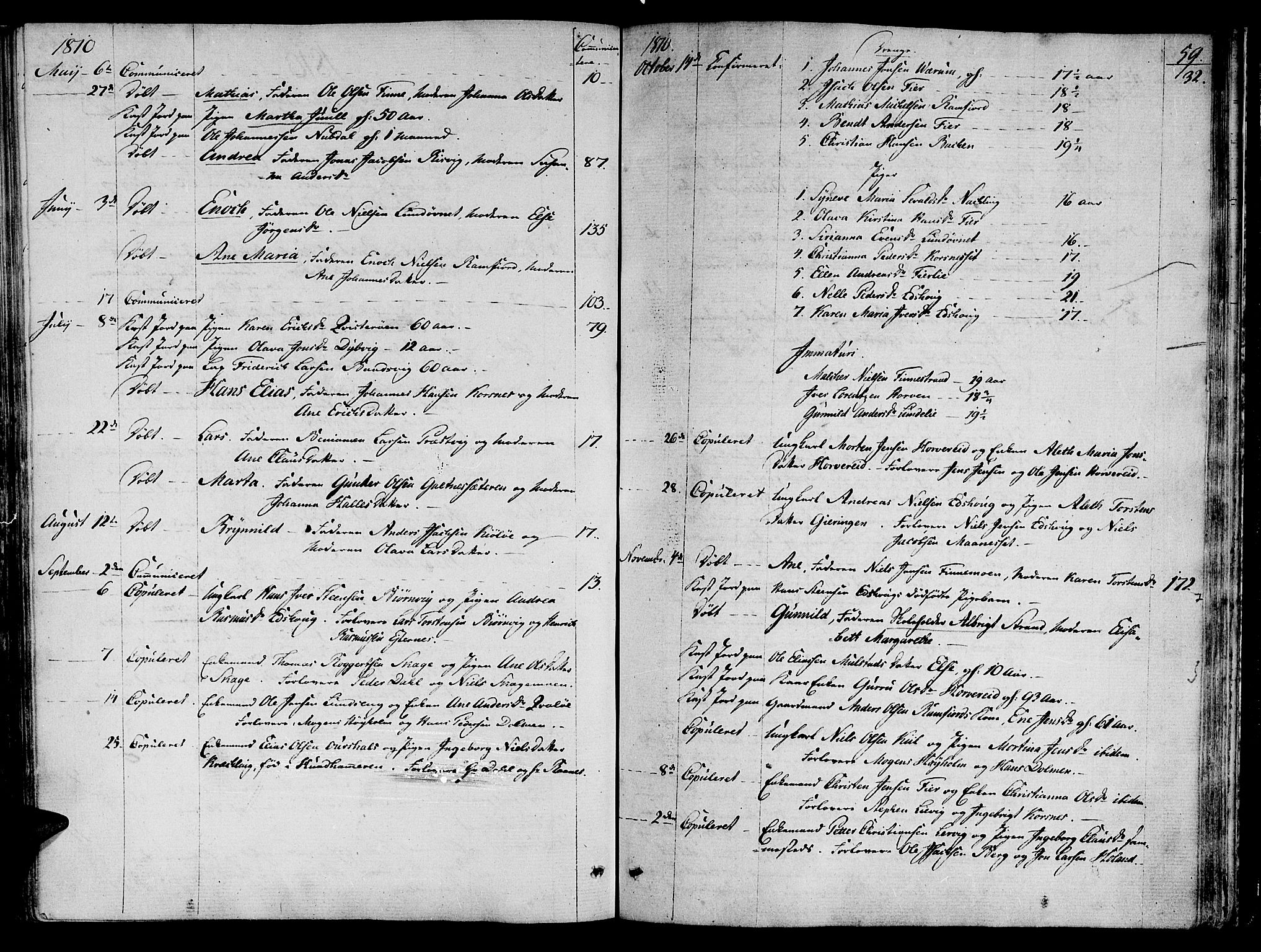 Ministerialprotokoller, klokkerbøker og fødselsregistre - Nord-Trøndelag, SAT/A-1458/780/L0633: Parish register (official) no. 780A02 /1, 1787-1814, p. 59