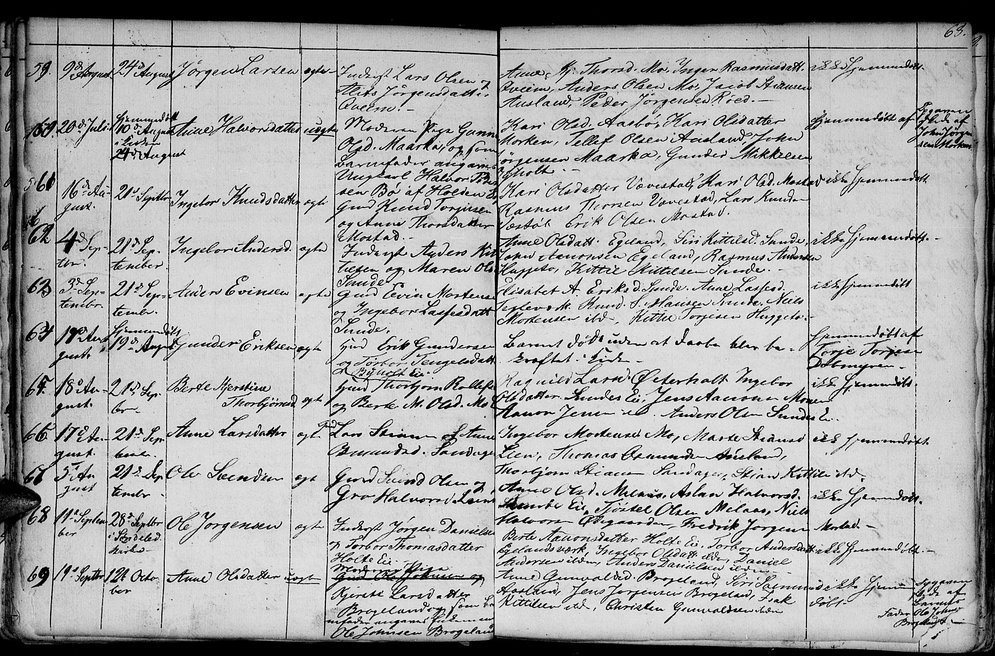 Gjerstad sokneprestkontor, AV/SAK-1111-0014/F/Fb/Fba/L0004: Parish register (copy) no. B 4, 1845-1853, p. 68