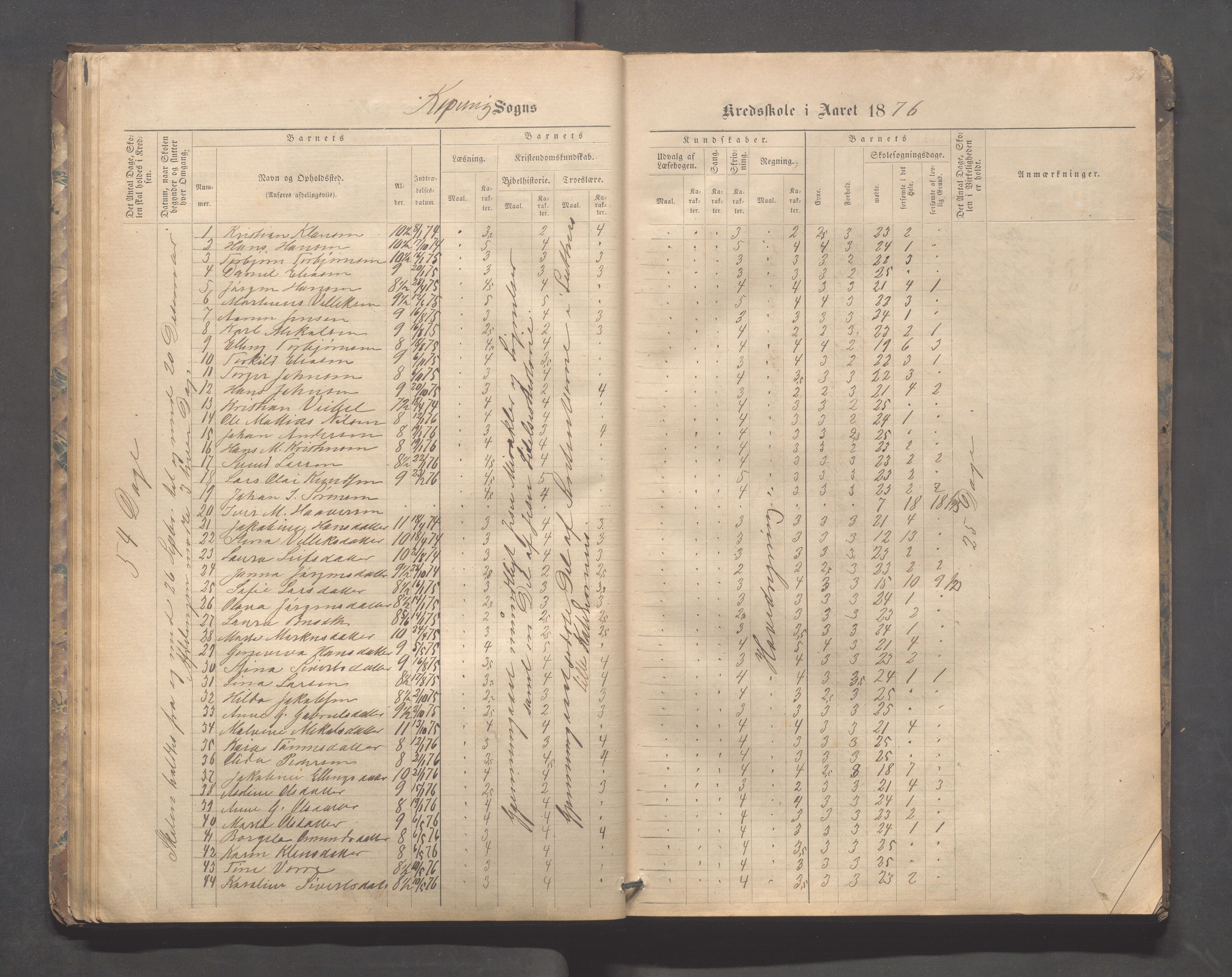 Kopervik Kommune - Kopervik skole, IKAR/K-102472/H/L0008: Skoleprotokoll, 1874-1889, p. 37