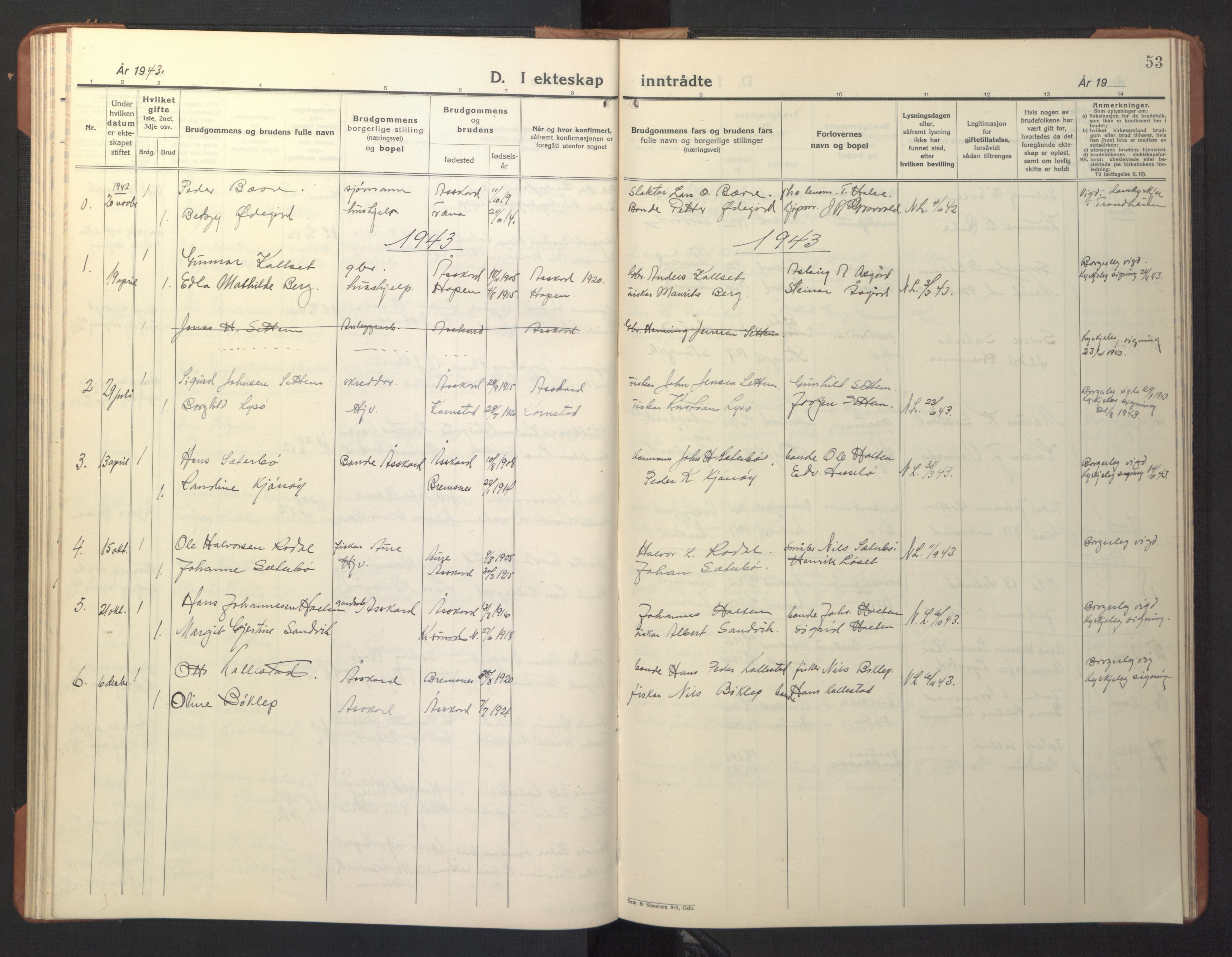 Ministerialprotokoller, klokkerbøker og fødselsregistre - Møre og Romsdal, AV/SAT-A-1454/594/L1038: Parish register (copy) no. 594C01, 1934-1946, p. 53