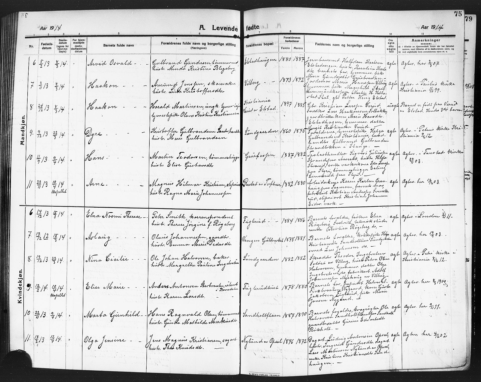 Eidsvoll prestekontor Kirkebøker, SAO/A-10888/G/Ga/L0008: Parish register (copy) no. I 8, 1909-1918, p. 75