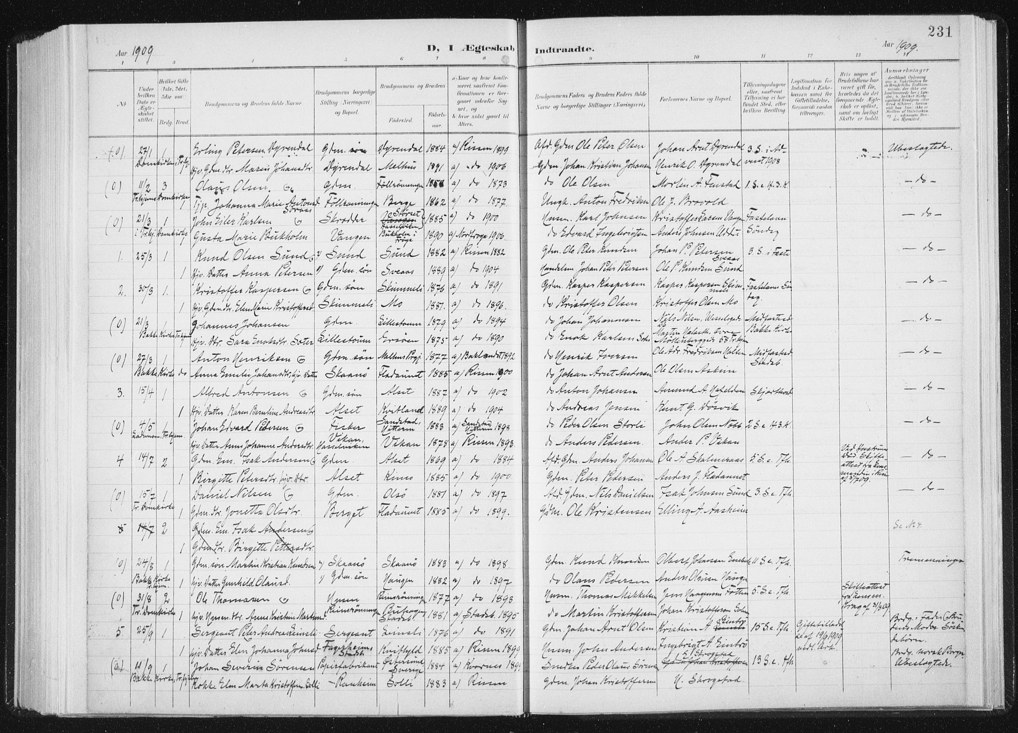 Ministerialprotokoller, klokkerbøker og fødselsregistre - Sør-Trøndelag, SAT/A-1456/647/L0635: Parish register (official) no. 647A02, 1896-1911, p. 231