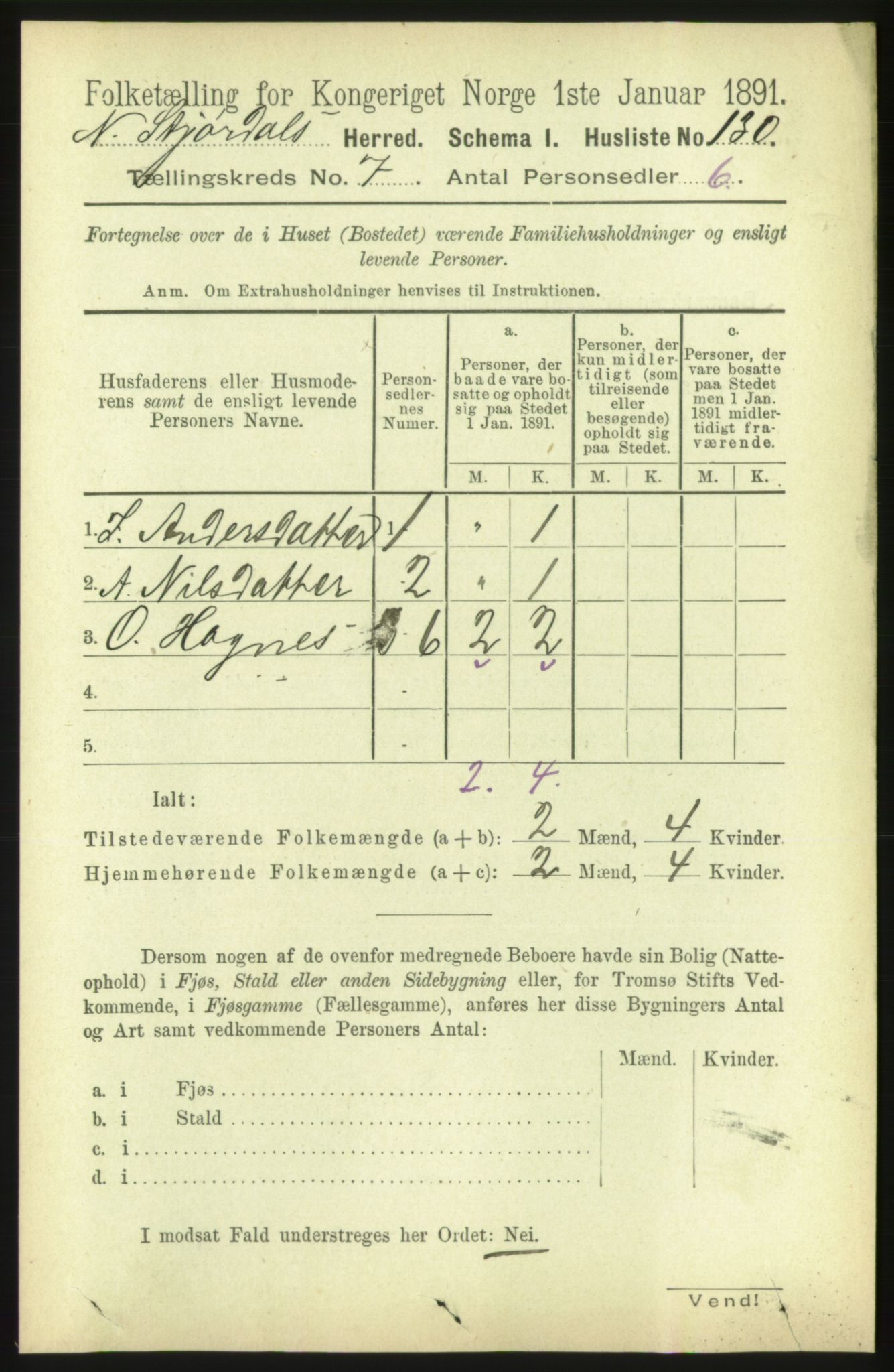 RA, 1891 census for 1714 Nedre Stjørdal, 1891, p. 3071