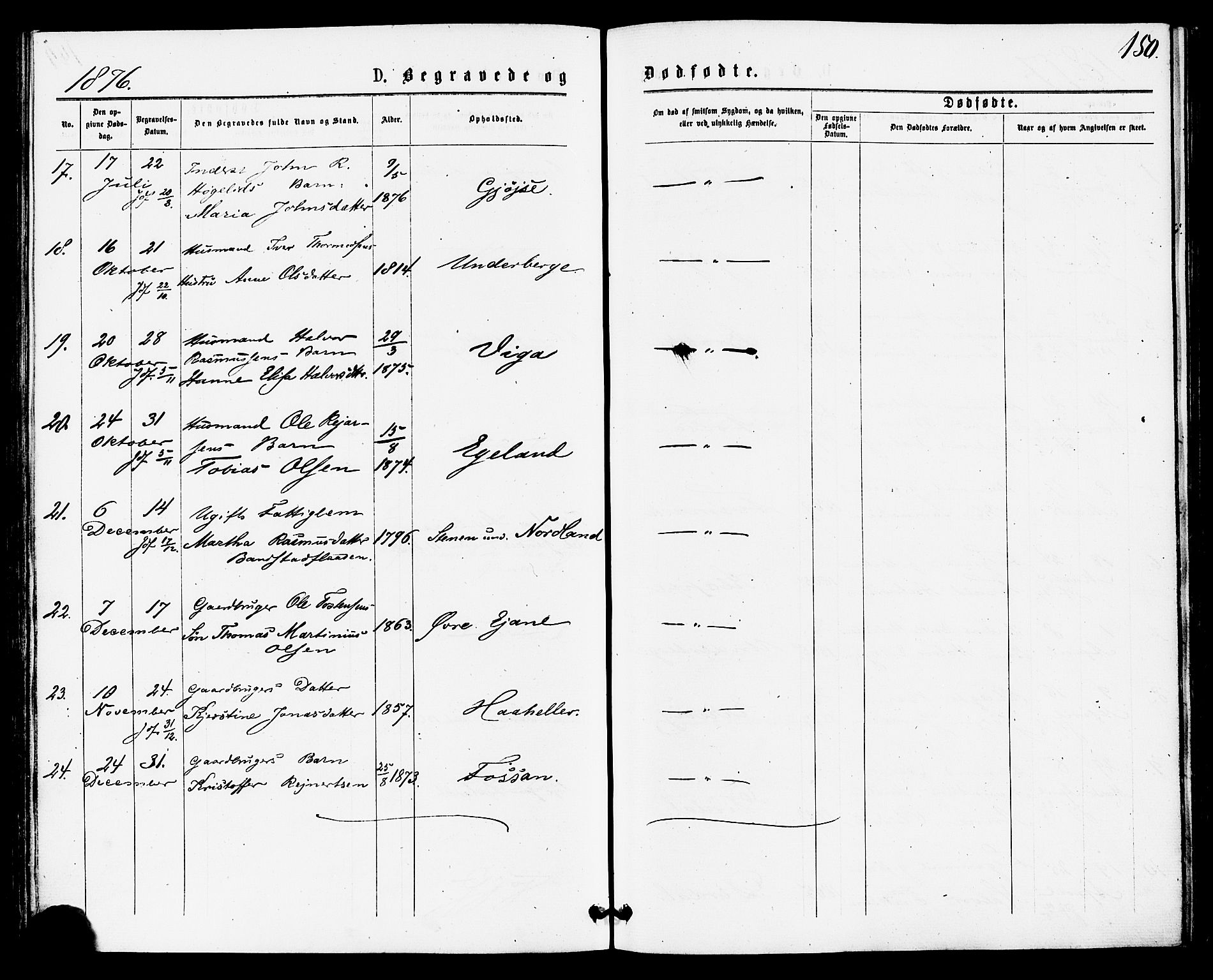 Høgsfjord sokneprestkontor, AV/SAST-A-101624/H/Ha/Haa/L0004: Parish register (official) no. A 4, 1876-1884, p. 150