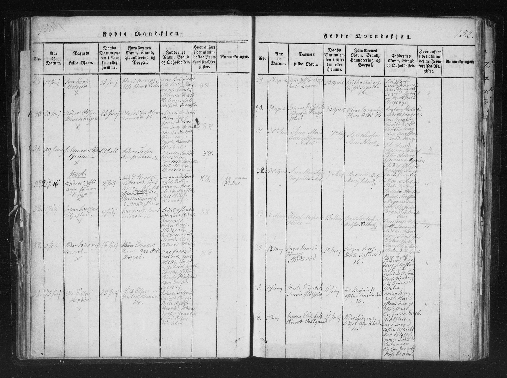 Aremark prestekontor Kirkebøker, SAO/A-10899/F/Fc/L0001: Parish register (official) no. III 1, 1814-1834, p. 151-152