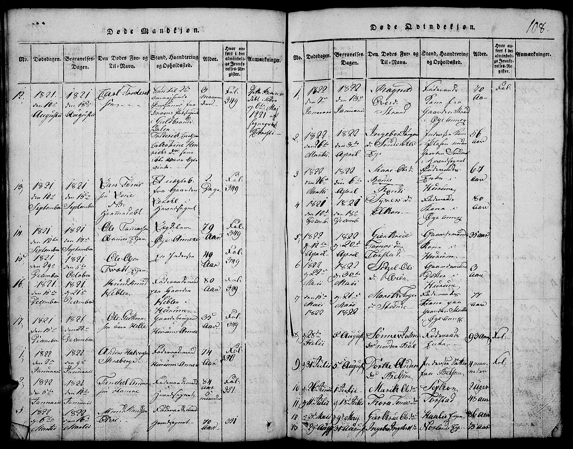 Vang prestekontor, Valdres, AV/SAH-PREST-140/H/Hb/L0002: Parish register (copy) no. 2, 1814-1889, p. 108