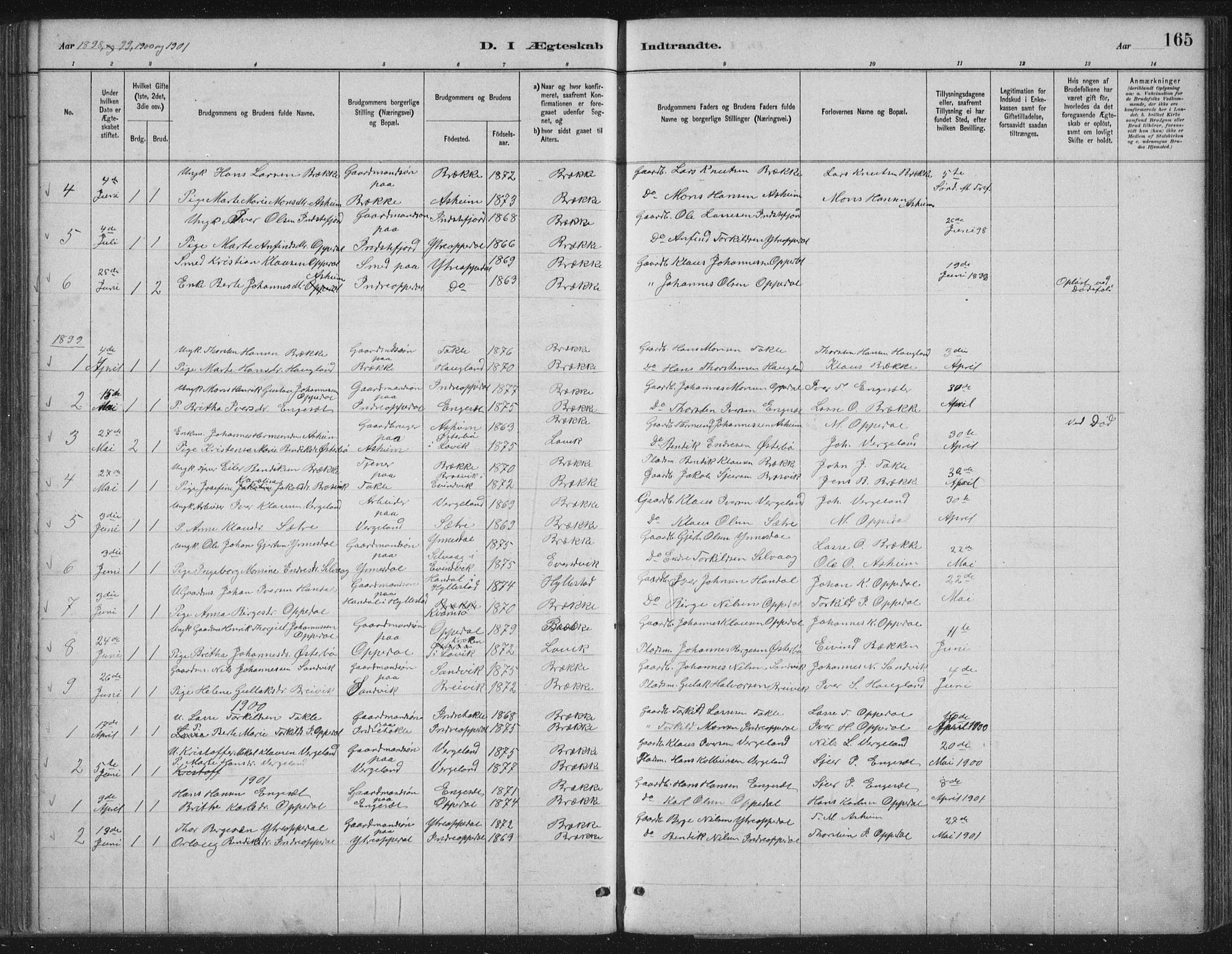 Gulen sokneprestembete, SAB/A-80201/H/Hab/Habc/L0002: Parish register (copy) no. C 2, 1880-1938, p. 165