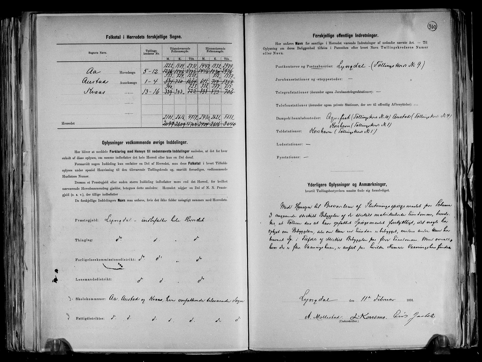 RA, 1891 census for 1032 Lyngdal, 1891, p. 3