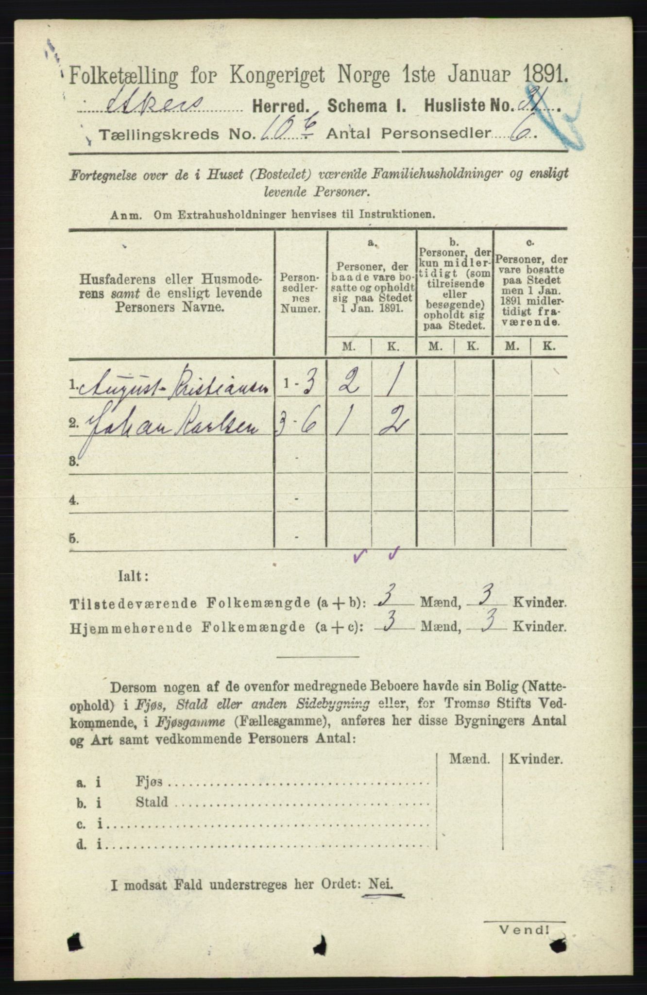 RA, 1891 census for 0218 Aker, 1891, p. 9583