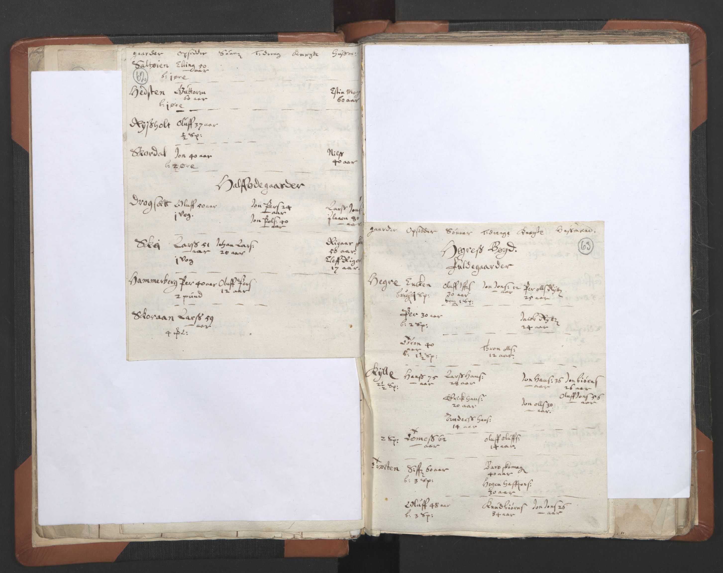 RA, Vicar's Census 1664-1666, no. 32: Innherad deanery, 1664-1666, p. 62-63